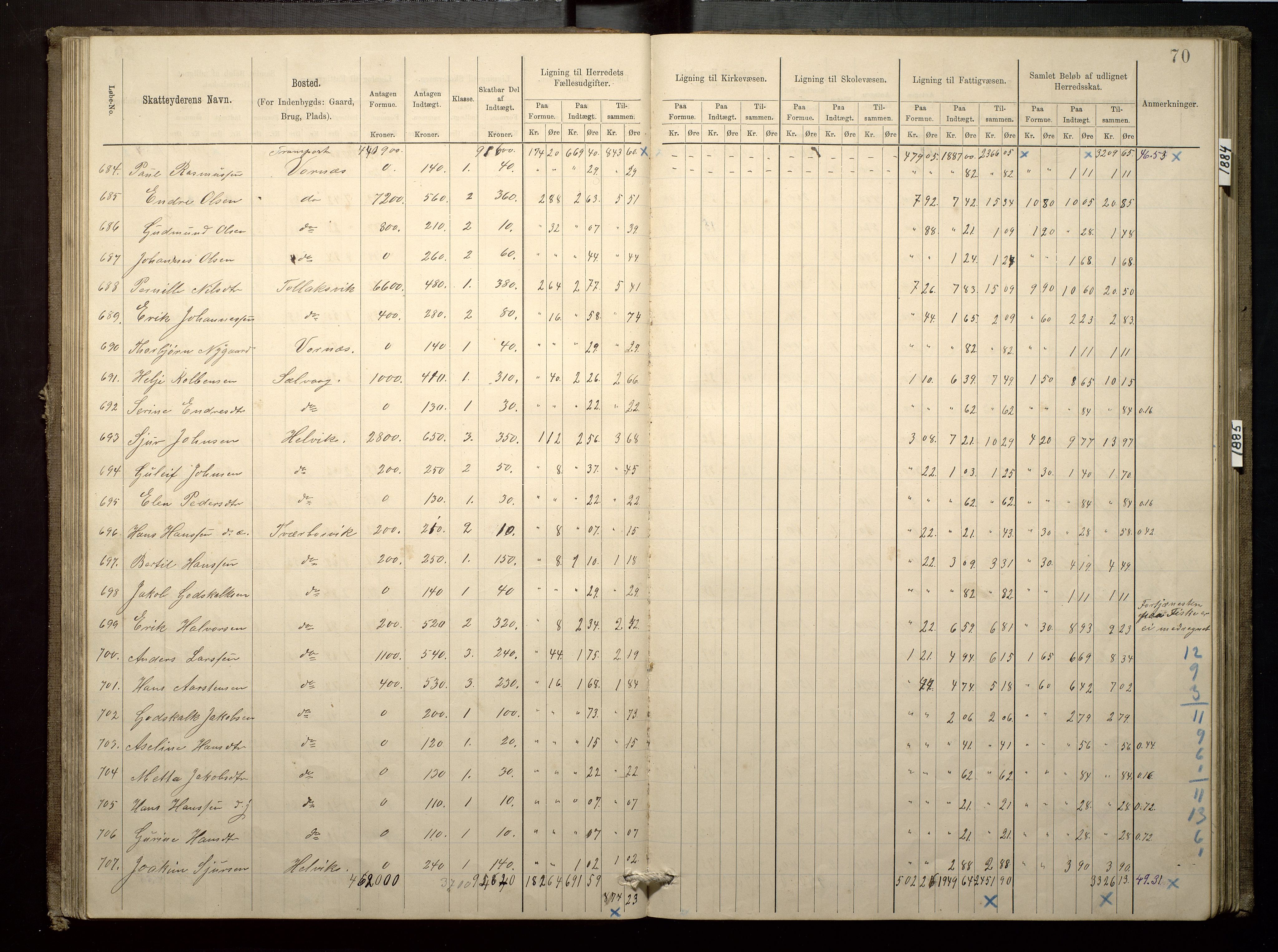 Finnaas kommune. Likningsnemnda, IKAH/1218a-142/F/Fa/L0003: Likningsprotokoll for heradsskatten, 1883-1885, s. 70