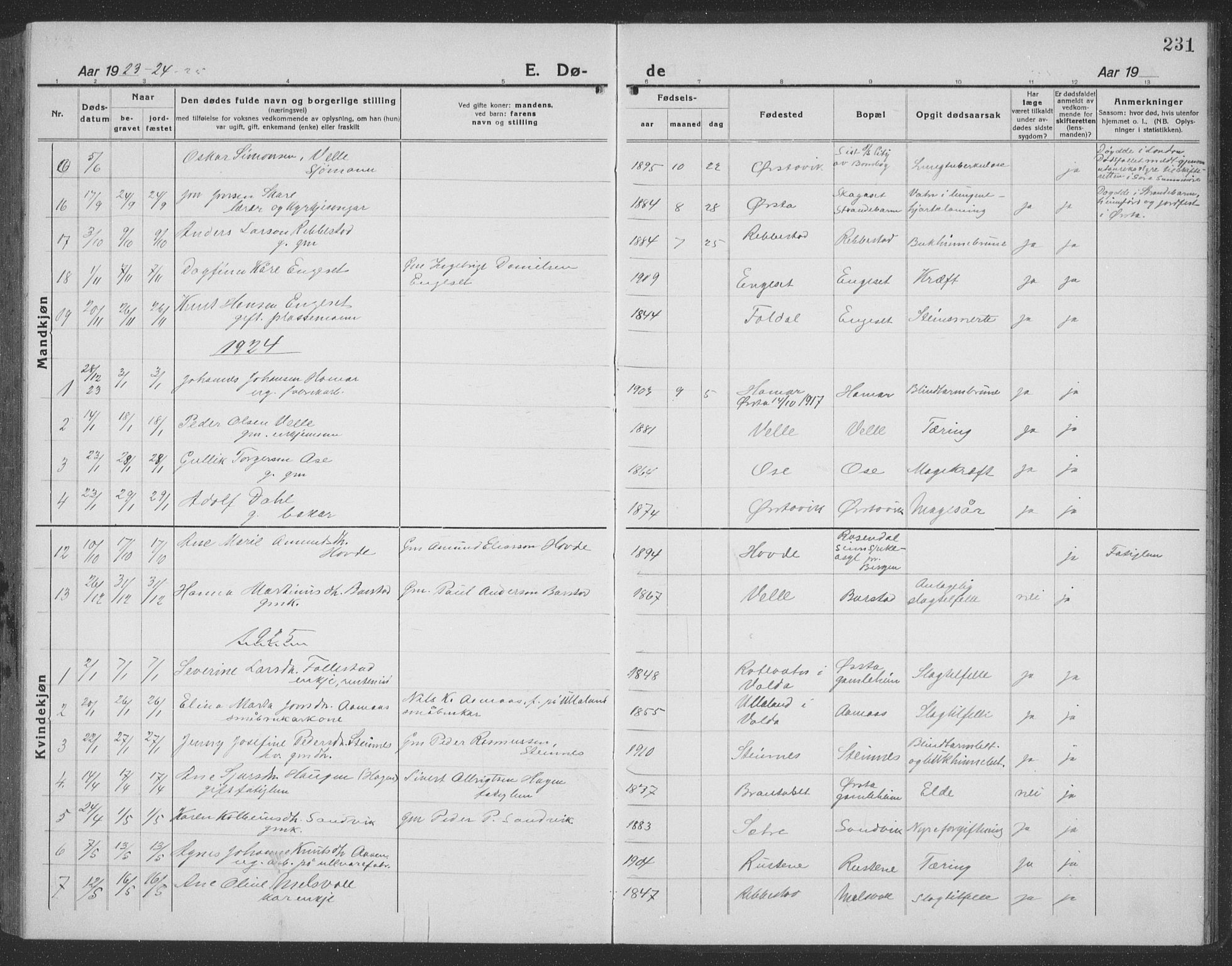 Ministerialprotokoller, klokkerbøker og fødselsregistre - Møre og Romsdal, AV/SAT-A-1454/513/L0191: Klokkerbok nr. 513C05, 1920-1941, s. 231