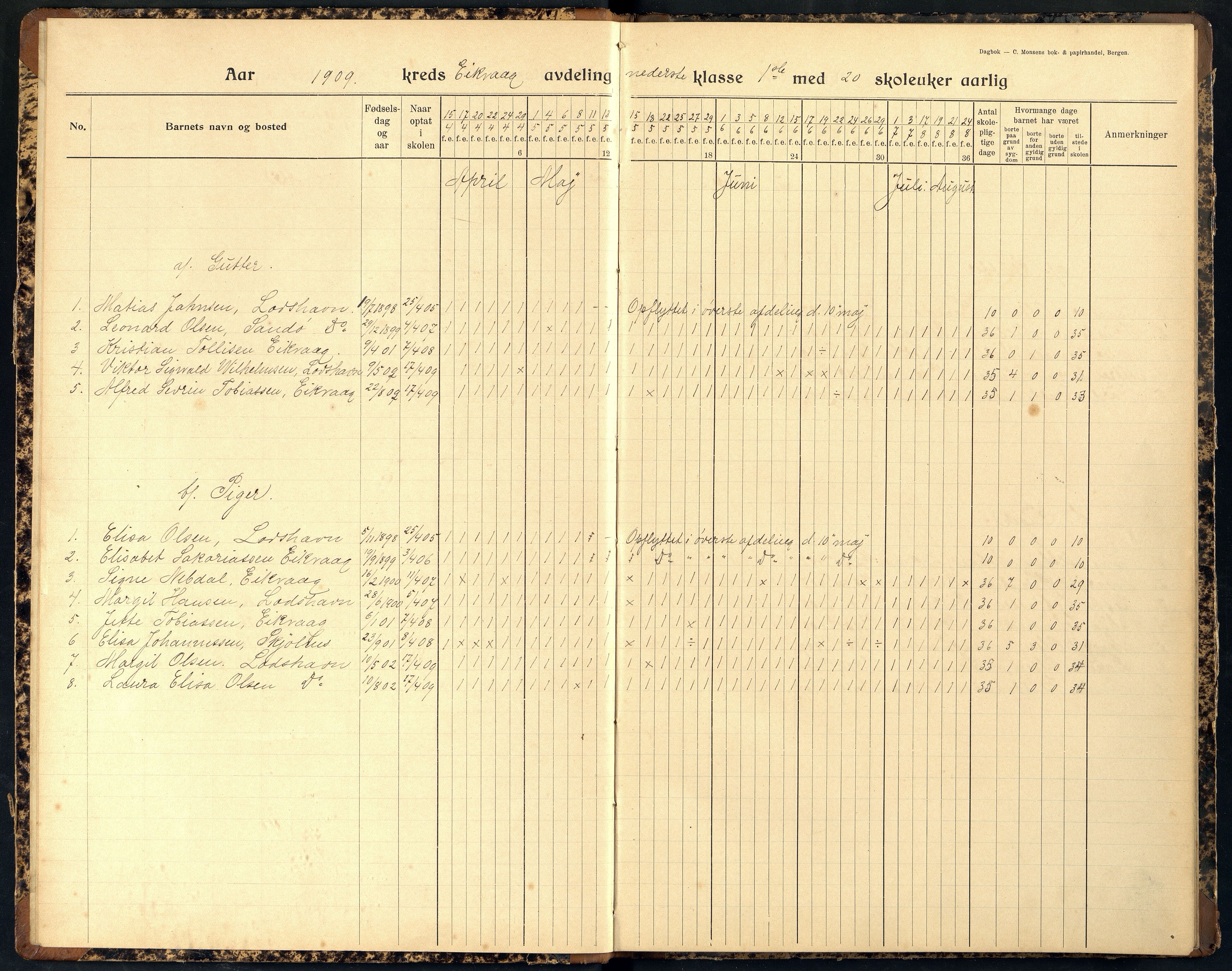 Lista kommune - Eikvåg Skole, ARKSOR/1003LI551/I/L0003: Dagbok, 1909-1922