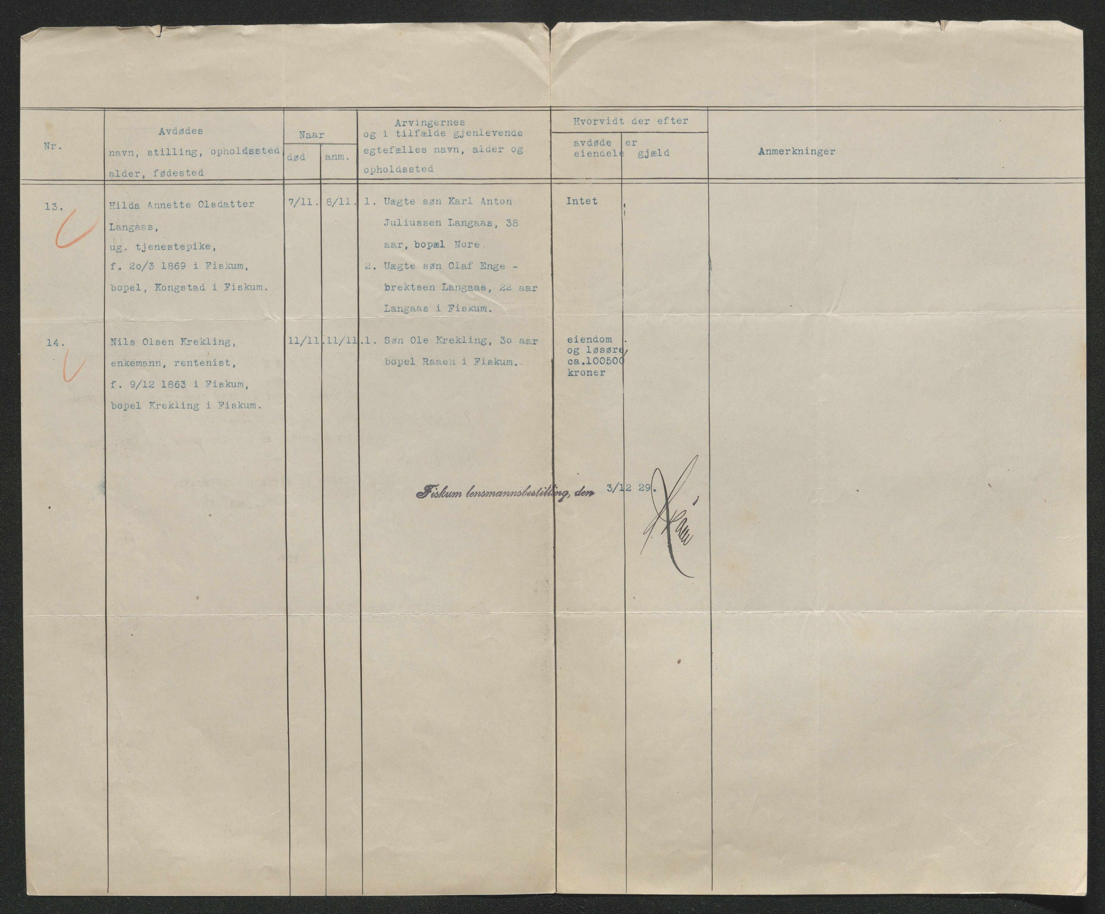 Eiker, Modum og Sigdal sorenskriveri, SAKO/A-123/H/Ha/Hab/L0045: Dødsfallsmeldinger, 1928-1929, s. 1080