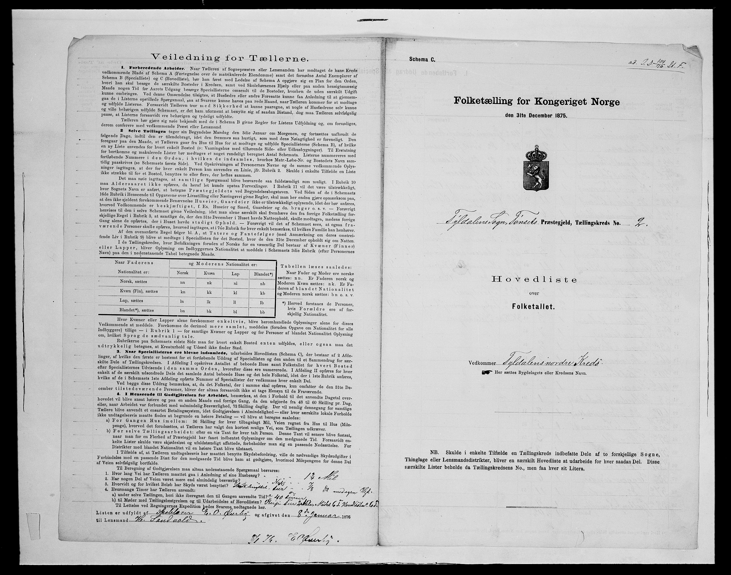 SAH, Folketelling 1875 for 0437P Tynset prestegjeld, 1875, s. 120