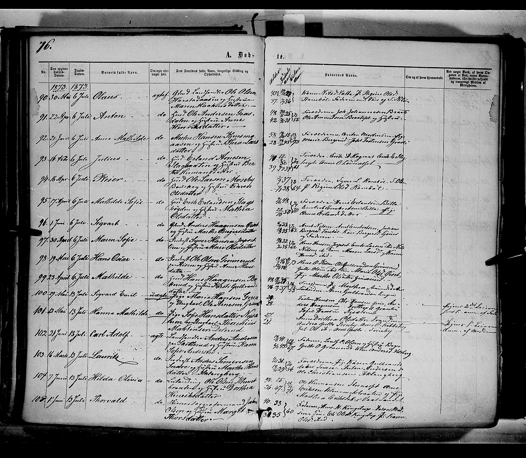 Eidskog prestekontor, AV/SAH-PREST-026/H/Ha/Haa/L0002: Ministerialbok nr. 2, 1867-1878, s. 76