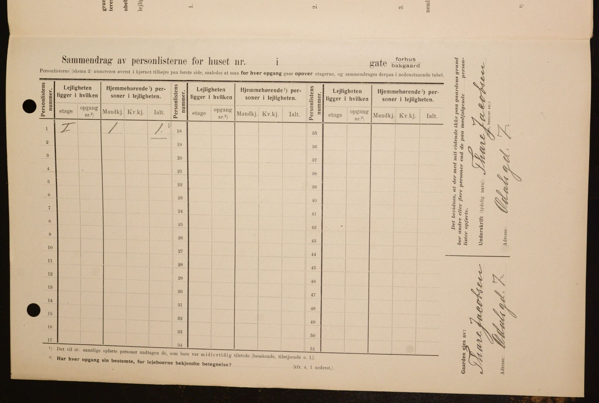 OBA, Kommunal folketelling 1.2.1909 for Kristiania kjøpstad, 1909, s. 67407