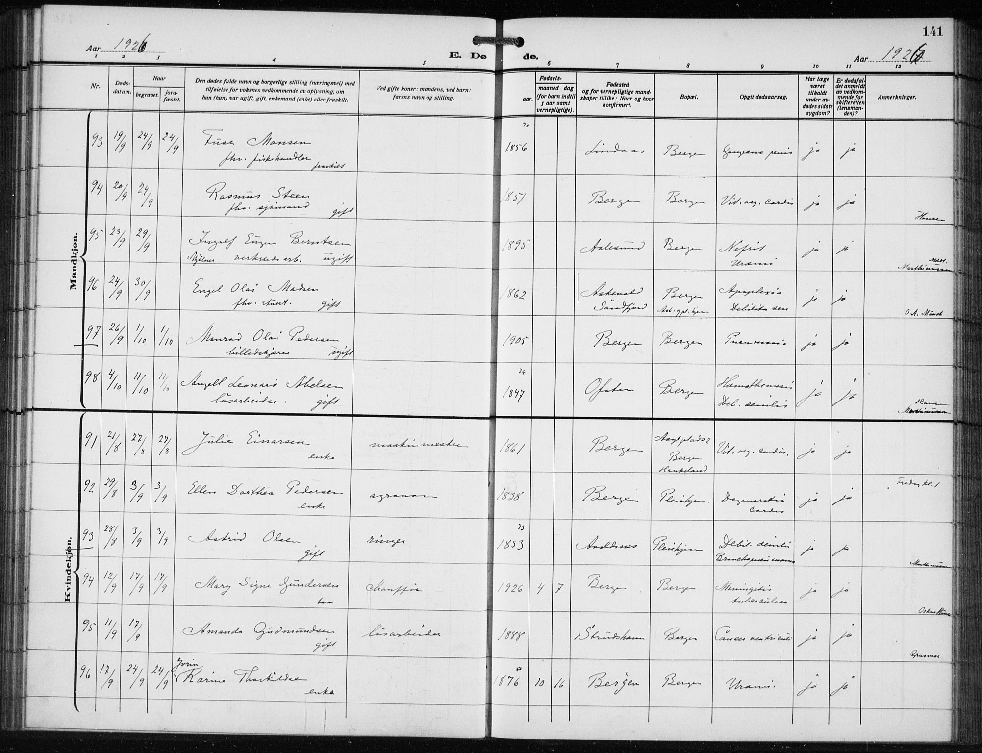 Bergen kommunale pleiehjem - stiftelsespresten, AV/SAB-A-100281: Ministerialbok nr. A 7, 1921-1932, s. 141