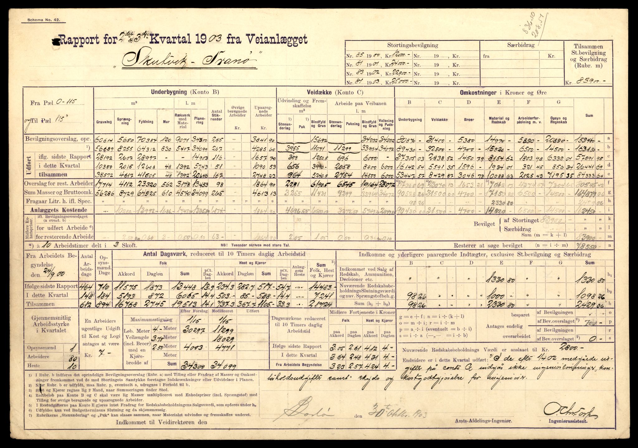 Nordland vegkontor, AV/SAT-A-4181/F/Fa/L0030: Hamarøy/Tysfjord, 1885-1948, s. 906