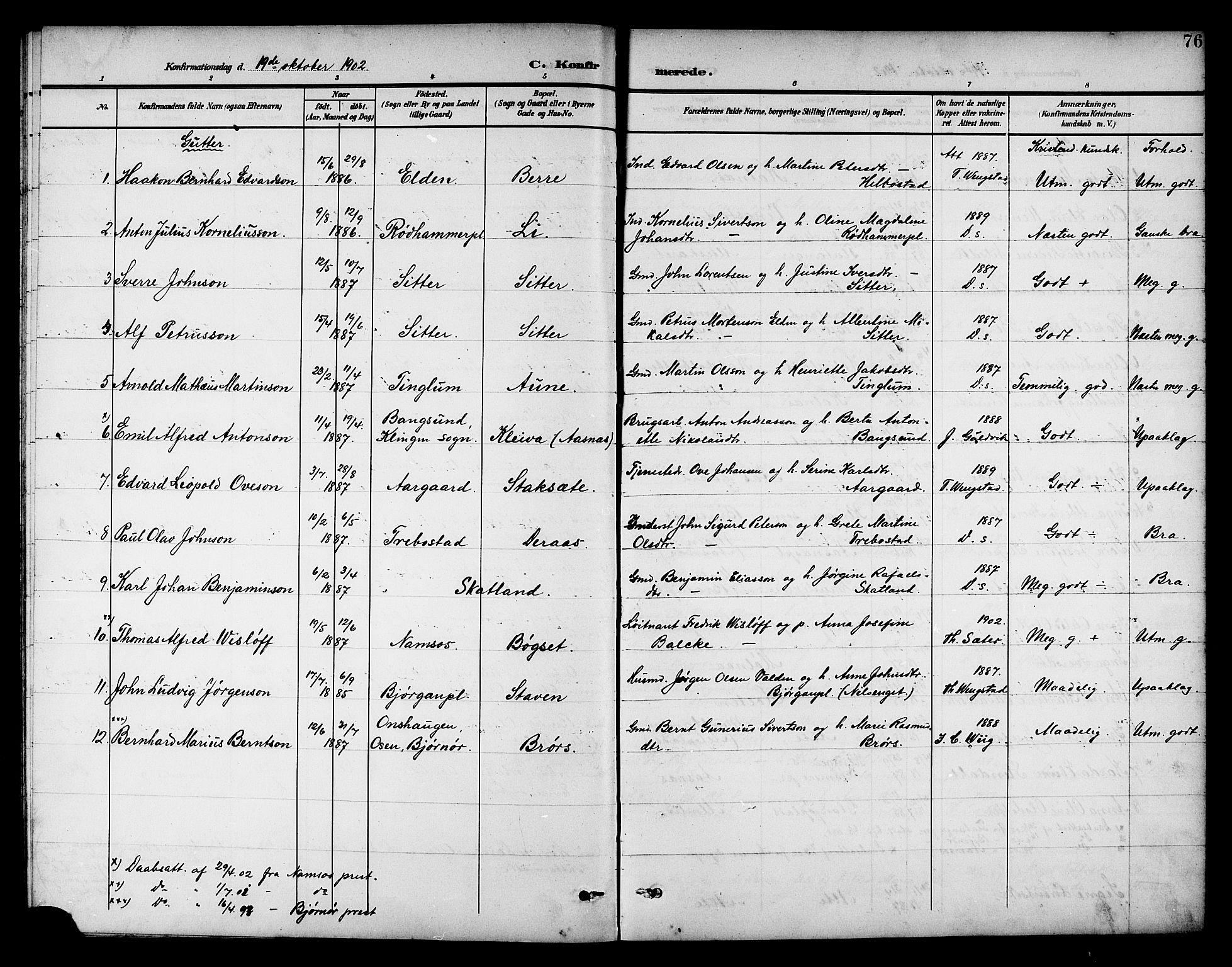 Ministerialprotokoller, klokkerbøker og fødselsregistre - Nord-Trøndelag, AV/SAT-A-1458/742/L0412: Klokkerbok nr. 742C03, 1898-1910, s. 76