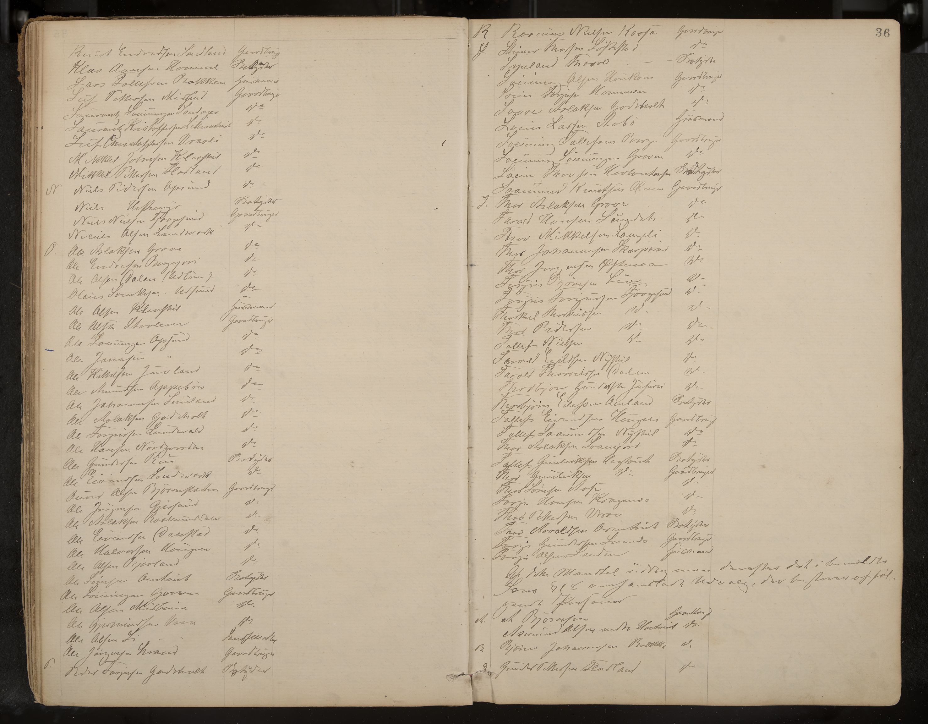 Kviteseid formannskap og sentraladministrasjon, IKAK/0829021/A/Aa/L0003: Møtebok, 1885-1896, s. 36