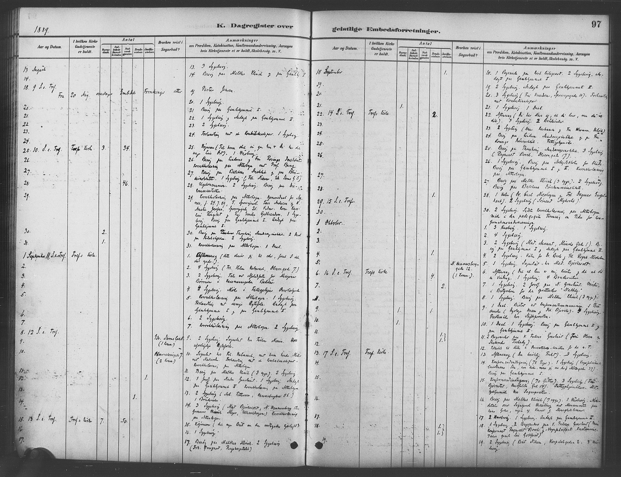 Trefoldighet prestekontor Kirkebøker, AV/SAO-A-10882/I/Ia/L0003: Dagsregister nr. 3, 1881-1901, s. 97