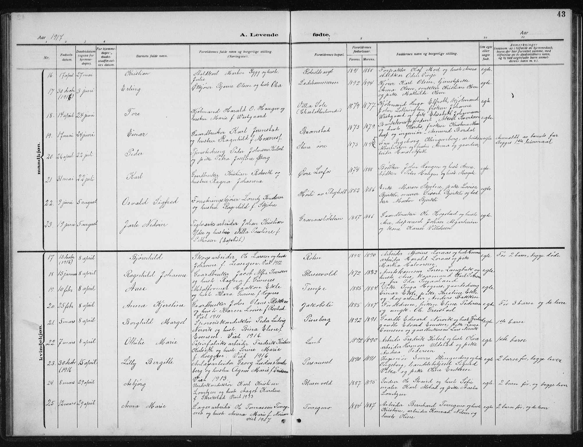 Ministerialprotokoller, klokkerbøker og fødselsregistre - Sør-Trøndelag, SAT/A-1456/606/L0314: Klokkerbok nr. 606C10, 1911-1937, s. 43