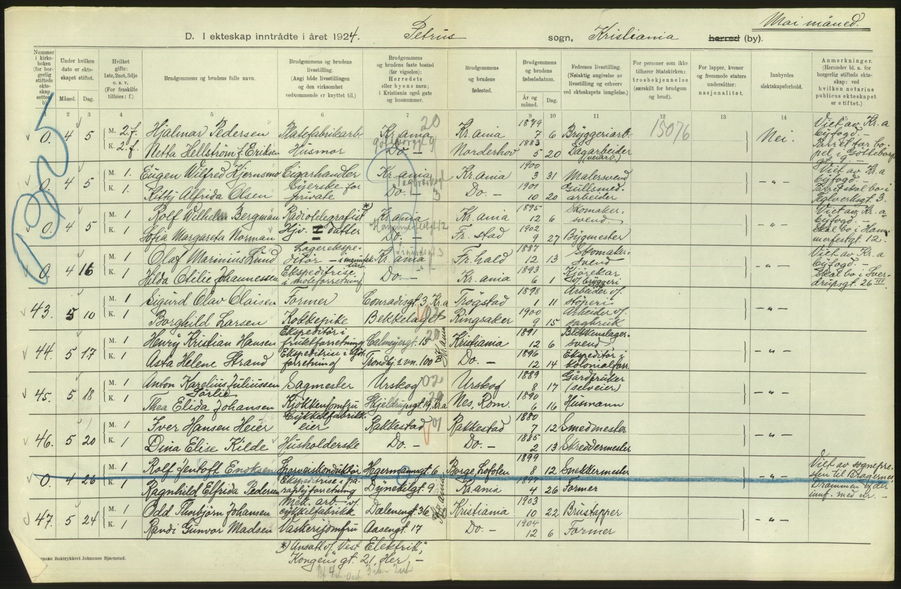 Statistisk sentralbyrå, Sosiodemografiske emner, Befolkning, AV/RA-S-2228/D/Df/Dfc/Dfcd/L0007: Kristiania: Gifte, 1924, s. 412