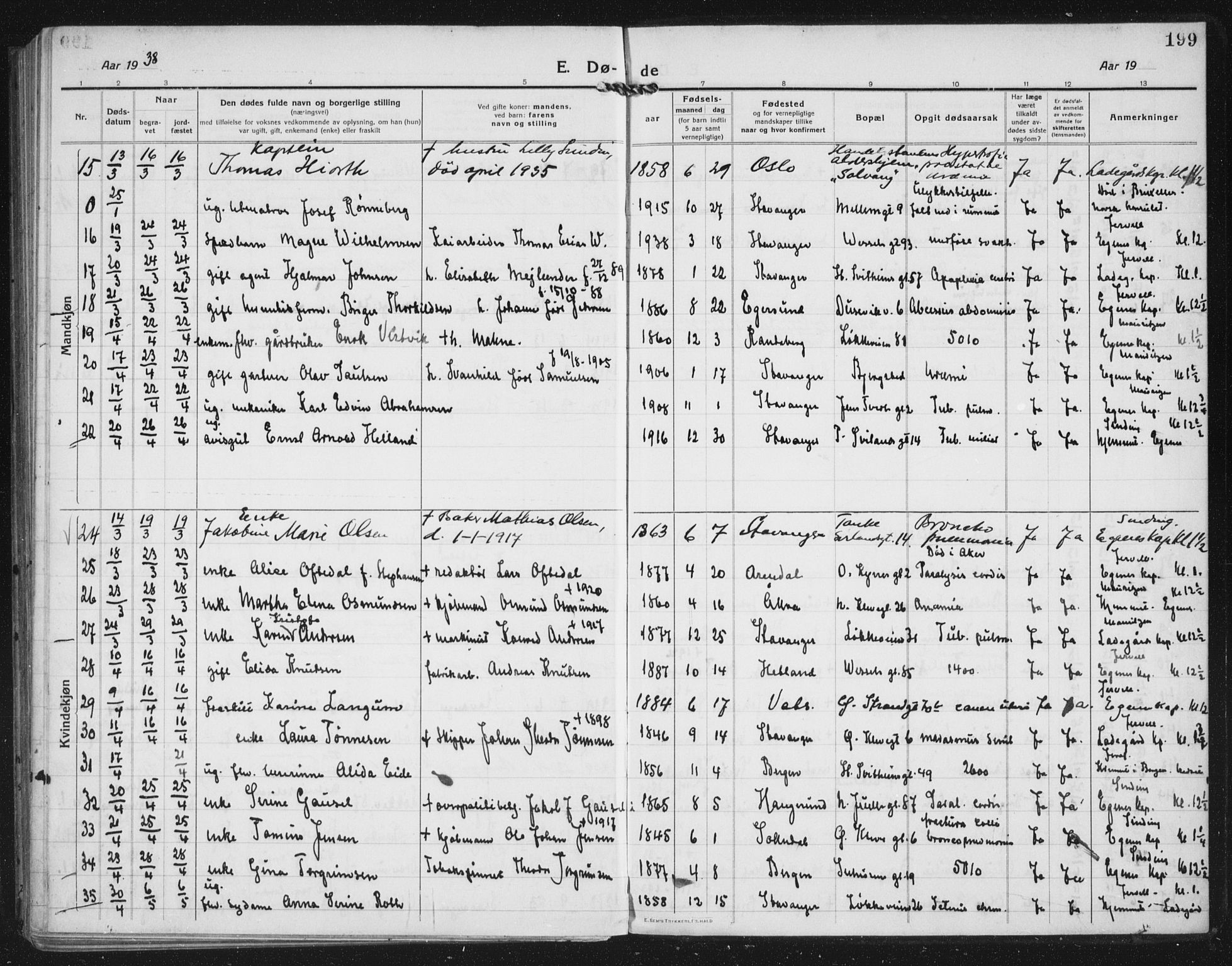 Domkirken sokneprestkontor, AV/SAST-A-101812/002/A/L0017: Ministerialbok nr. A 36, 1917-1938, s. 199