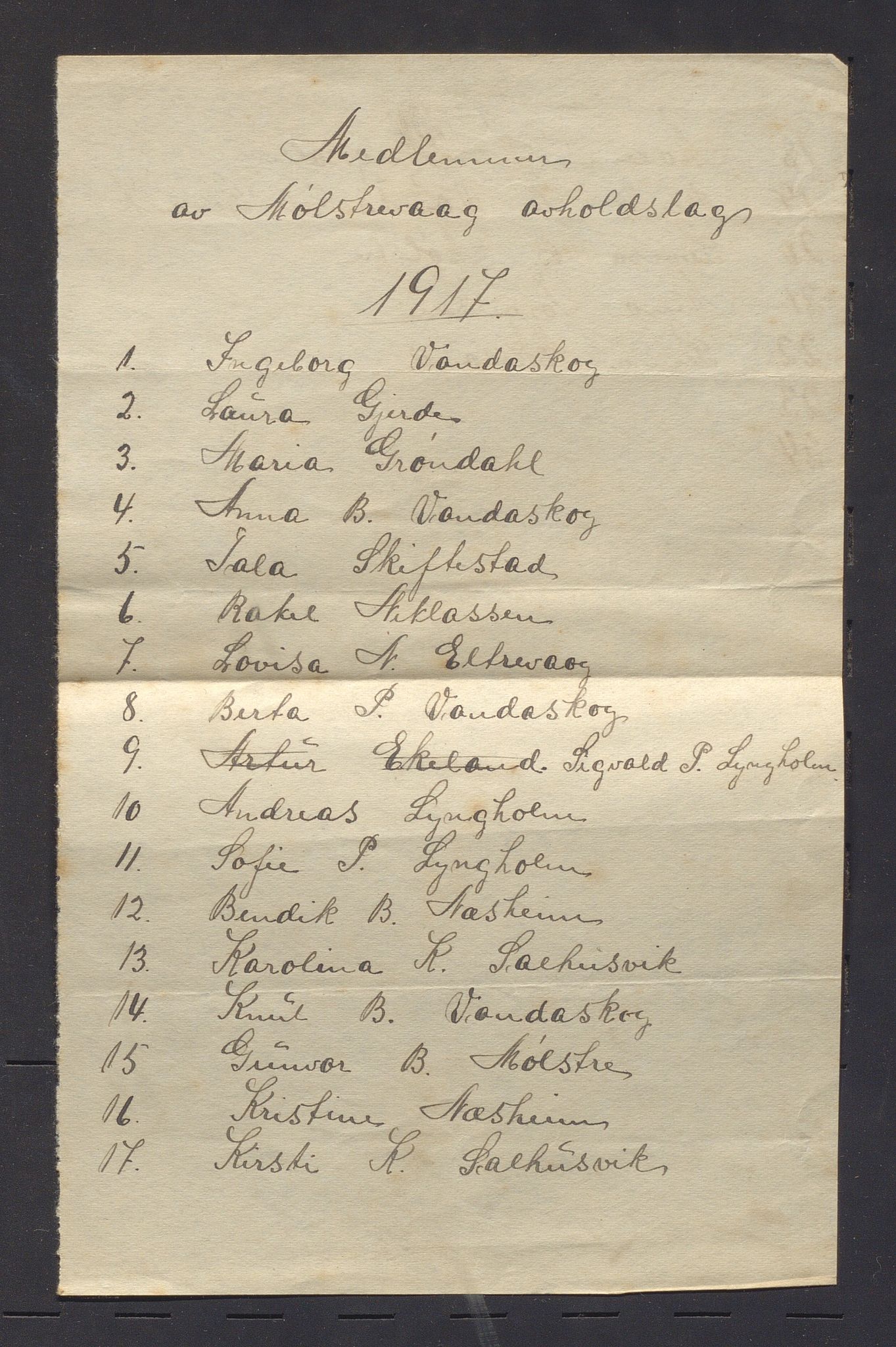 Mølster avholdslag, IKAH/1216-Pa0003/F/Fa/L0001: Medlemsprotokoll med medlemskontingent, 1910-1916