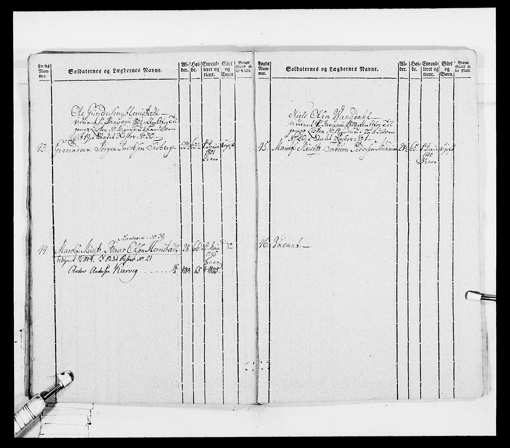 Generalitets- og kommissariatskollegiet, Det kongelige norske kommissariatskollegium, AV/RA-EA-5420/E/Eh/L0096: Bergenhusiske nasjonale infanteriregiment, 1791-1803, s. 400