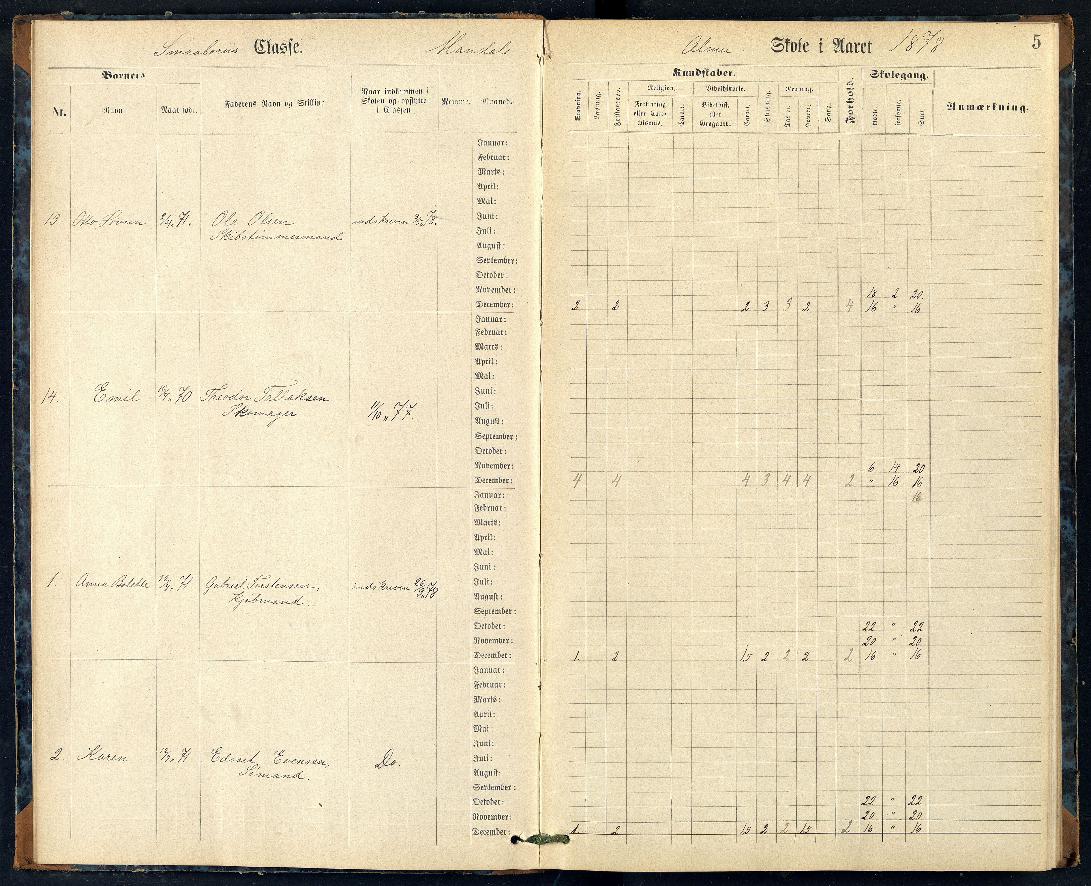 Mandal By - Mandal Allmueskole/Folkeskole/Skole, ARKSOR/1002MG551/H/L0015: Skoleprotokoll, 1878-1883