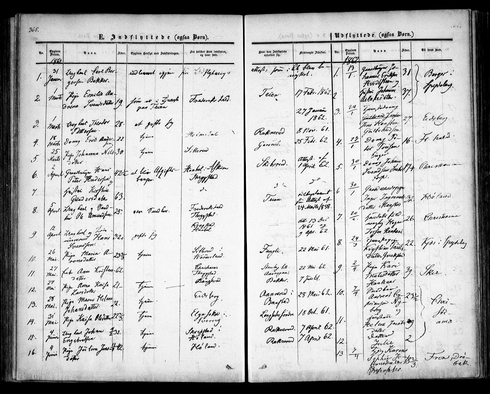 Trøgstad prestekontor Kirkebøker, AV/SAO-A-10925/F/Fa/L0008.b: Ministerialbok nr. I 8B, 1855-1864, s. 365