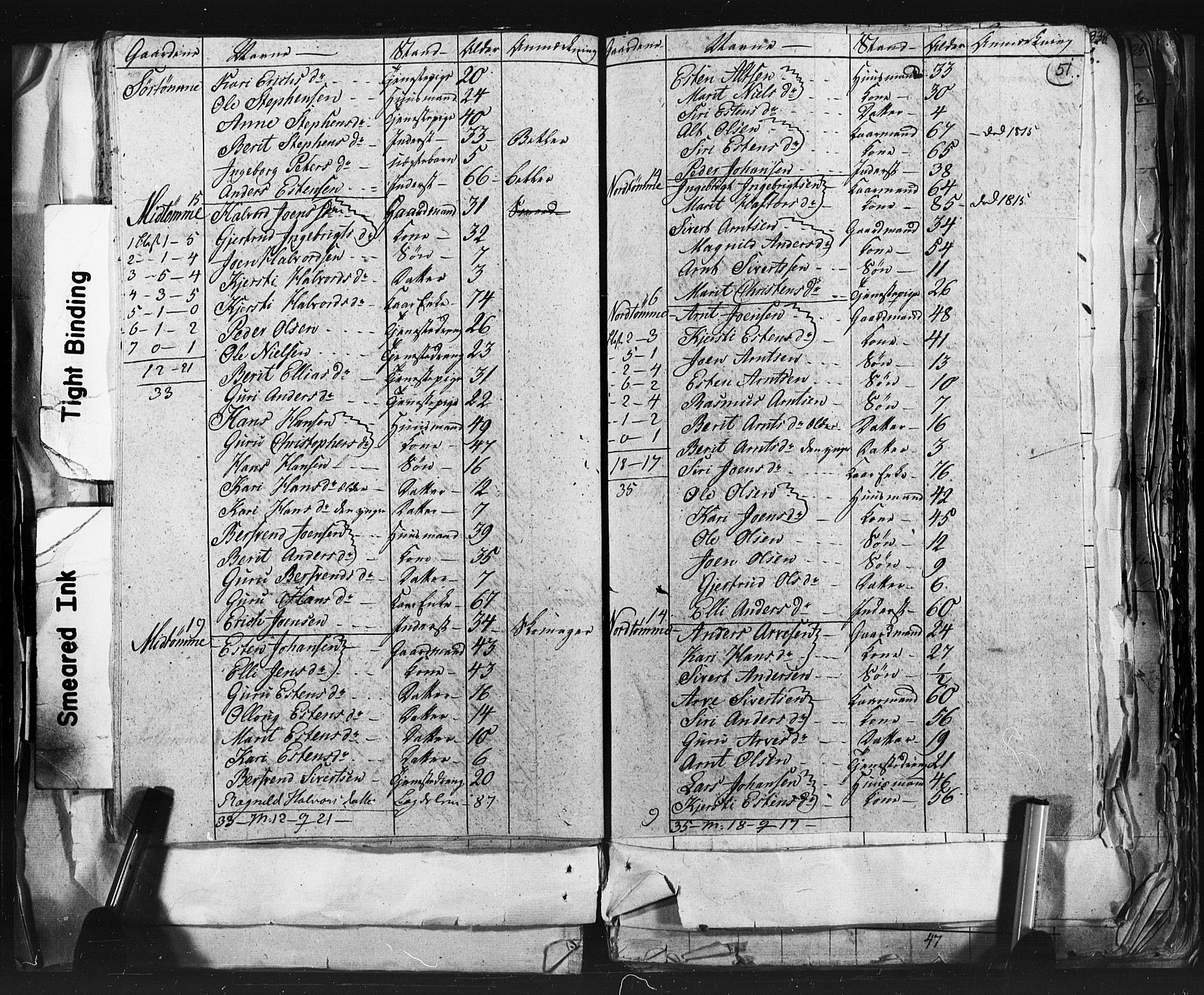 SAT, Folketelling 1815 for 1648P Støren prestegjeld, 1815, s. 51
