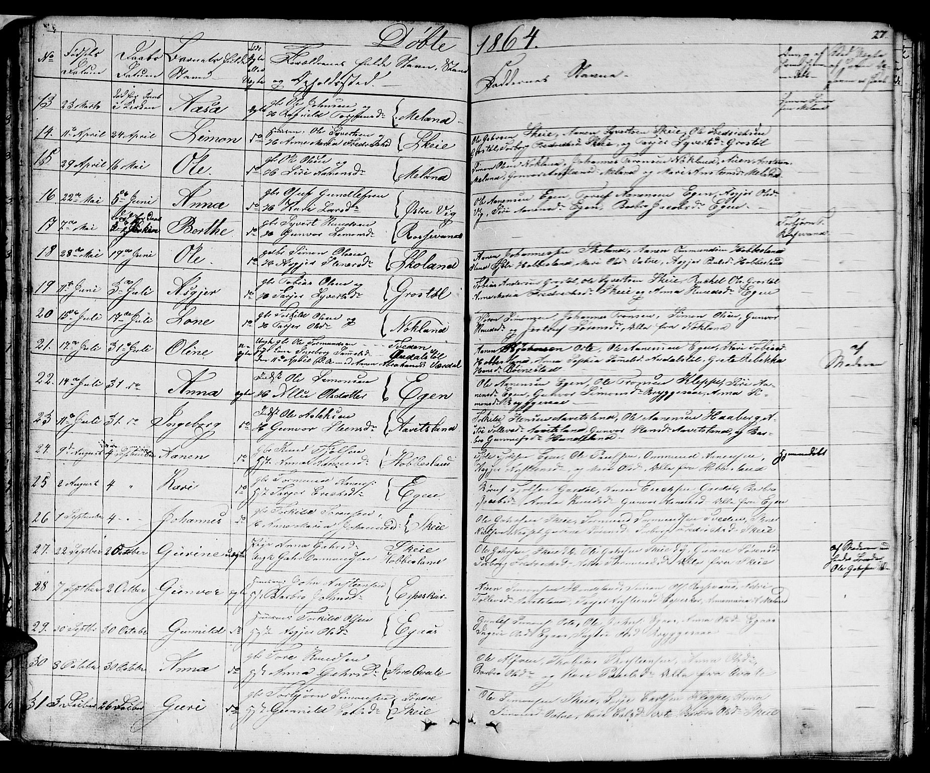 Hægebostad sokneprestkontor, AV/SAK-1111-0024/F/Fb/Fbb/L0002: Klokkerbok nr. B 2, 1851-1886, s. 27