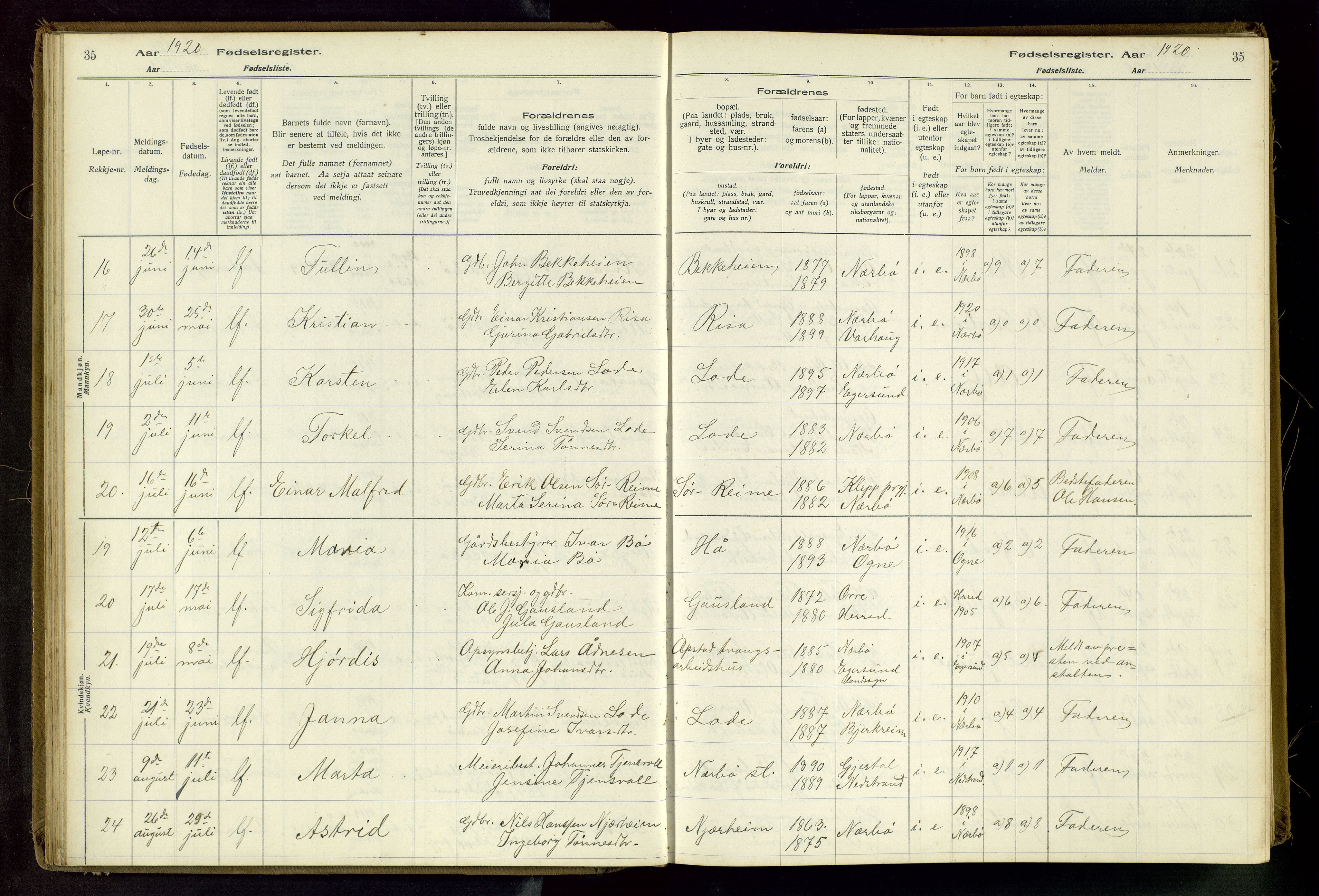 Hå sokneprestkontor, AV/SAST-A-101801/002/C/L0001: Fødselsregister nr. 1, 1916-1945, s. 35