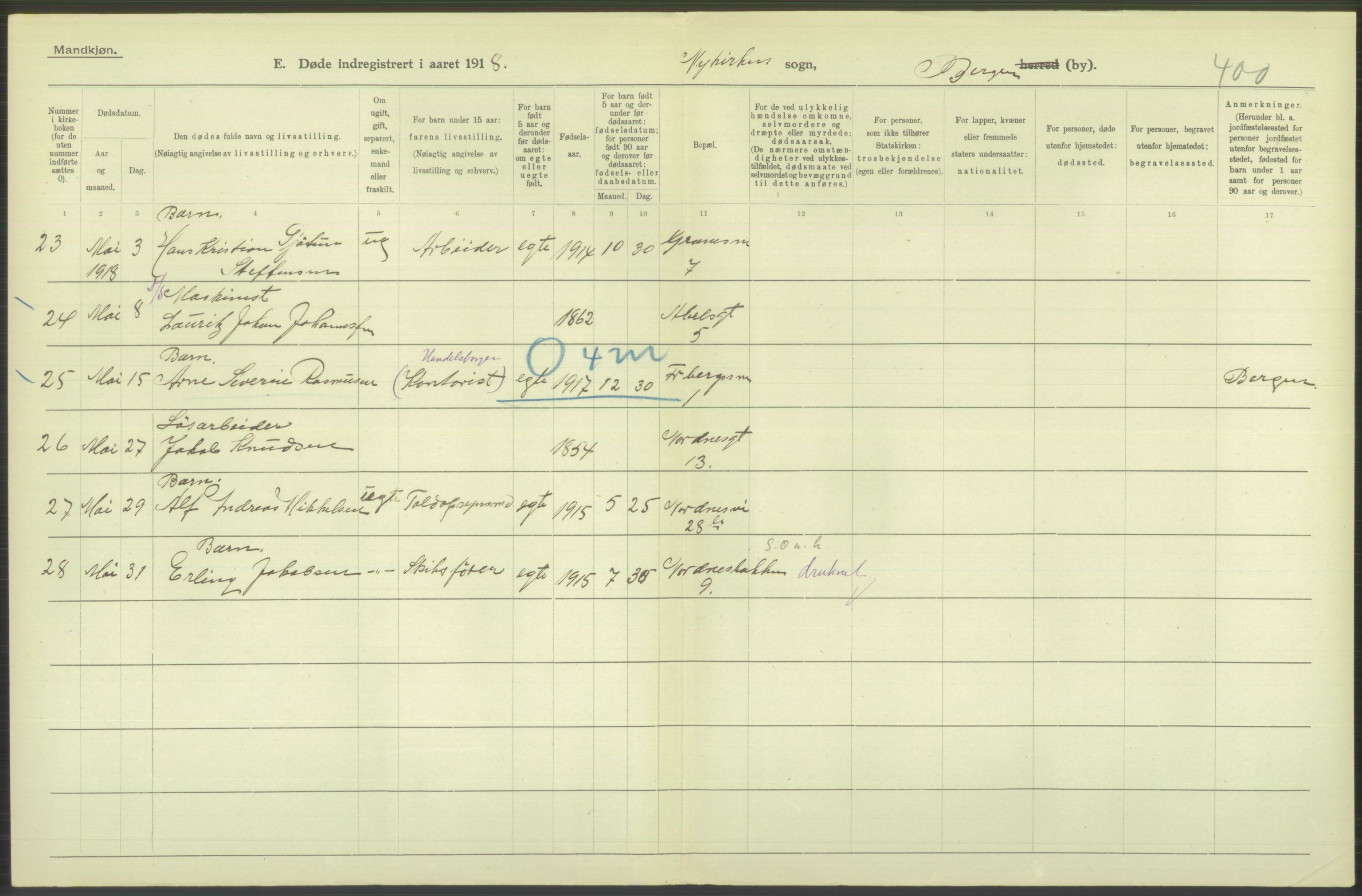 Statistisk sentralbyrå, Sosiodemografiske emner, Befolkning, RA/S-2228/D/Df/Dfb/Dfbh/L0039: Bergen: Døde., 1918, s. 76