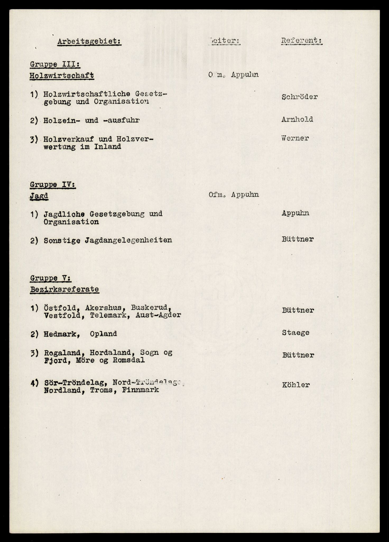 Forsvarets Overkommando. 2 kontor. Arkiv 11.4. Spredte tyske arkivsaker, AV/RA-RAFA-7031/D/Dar/Darb/L0005: Reichskommissariat., 1940-1945, s. 227