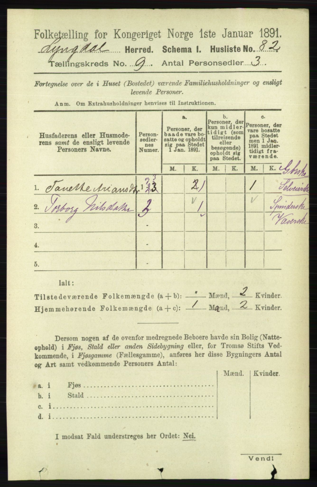 RA, Folketelling 1891 for 1032 Lyngdal herred, 1891, s. 3696