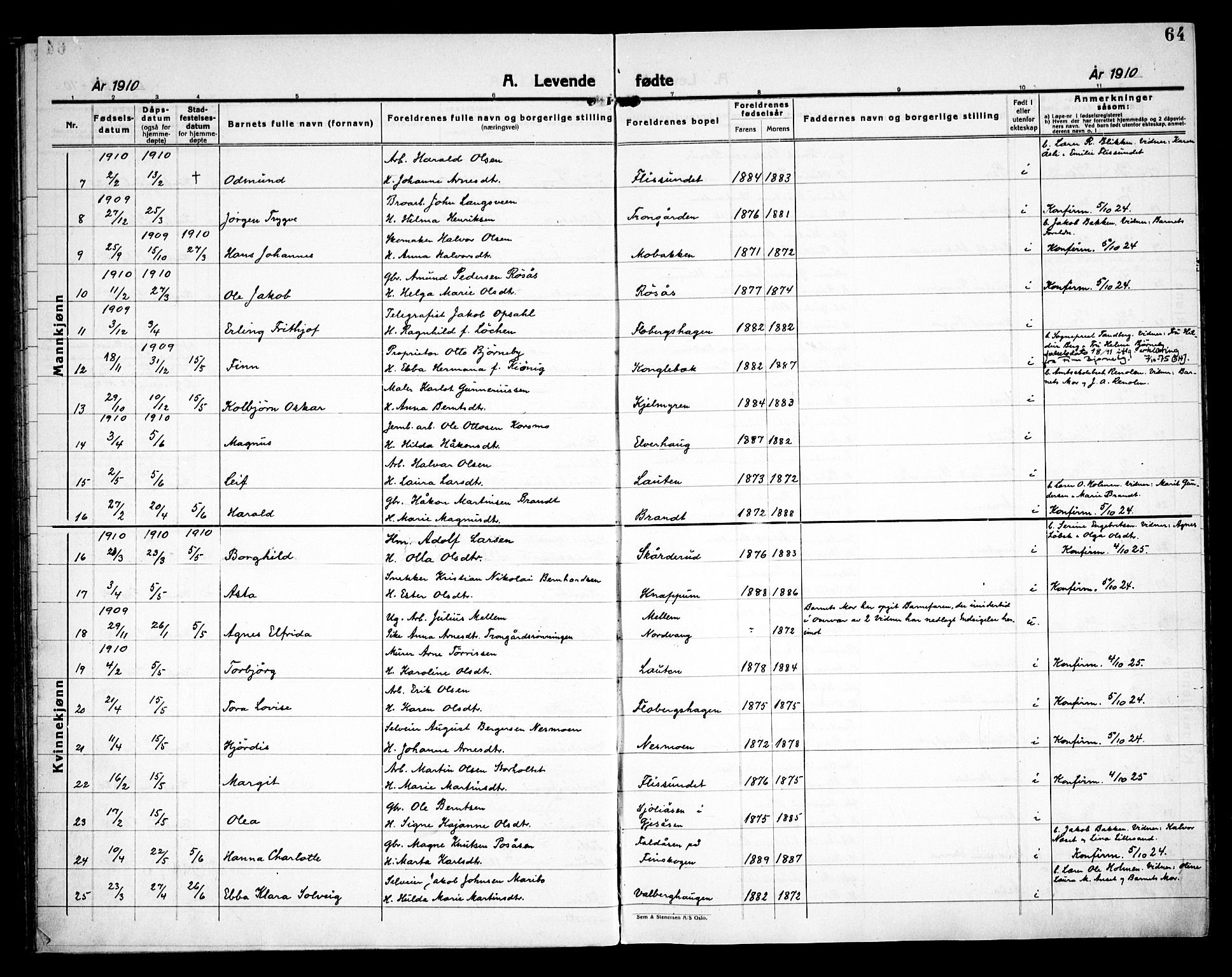 Åsnes prestekontor, AV/SAH-PREST-042/H/Ha/Haa/L0000C: Ministerialbok nr. 0A, 1890-1929, s. 64