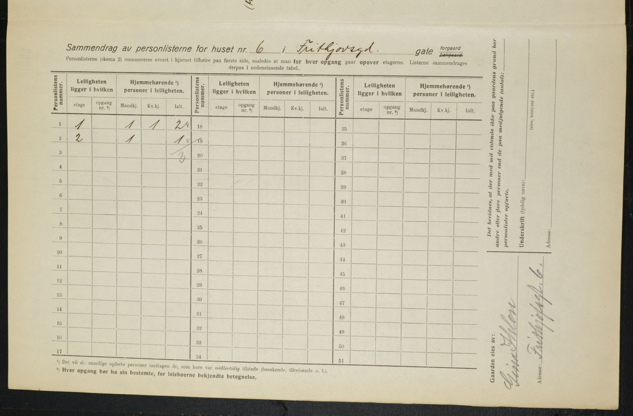 OBA, Kommunal folketelling 1.2.1916 for Kristiania, 1916, s. 27315