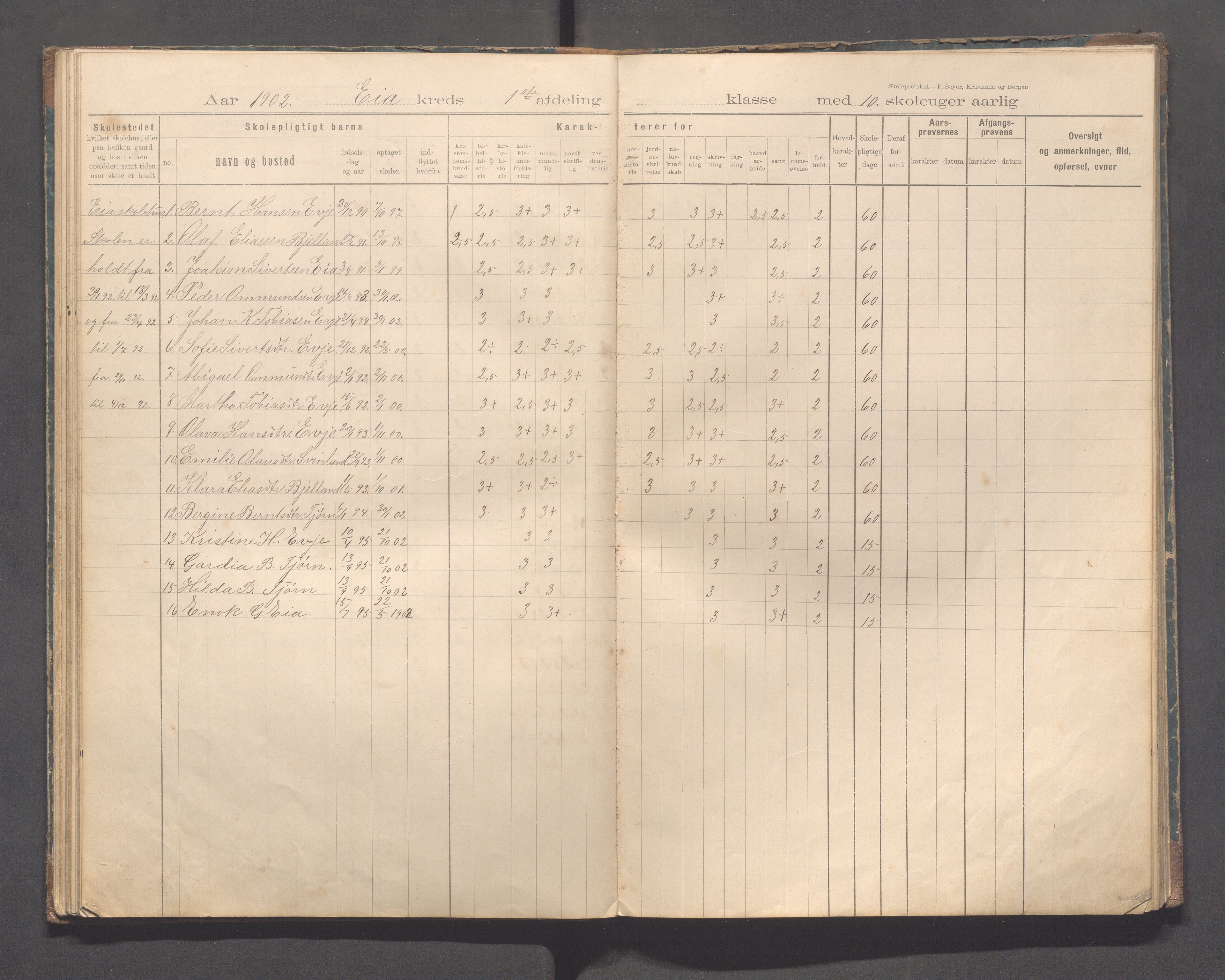 Sokndal kommune- Eia skole, IKAR/K-101148/H/L0001: Skoleprotokoll - Eia, Refsland, Tellnes, 1894-1919, s. 38