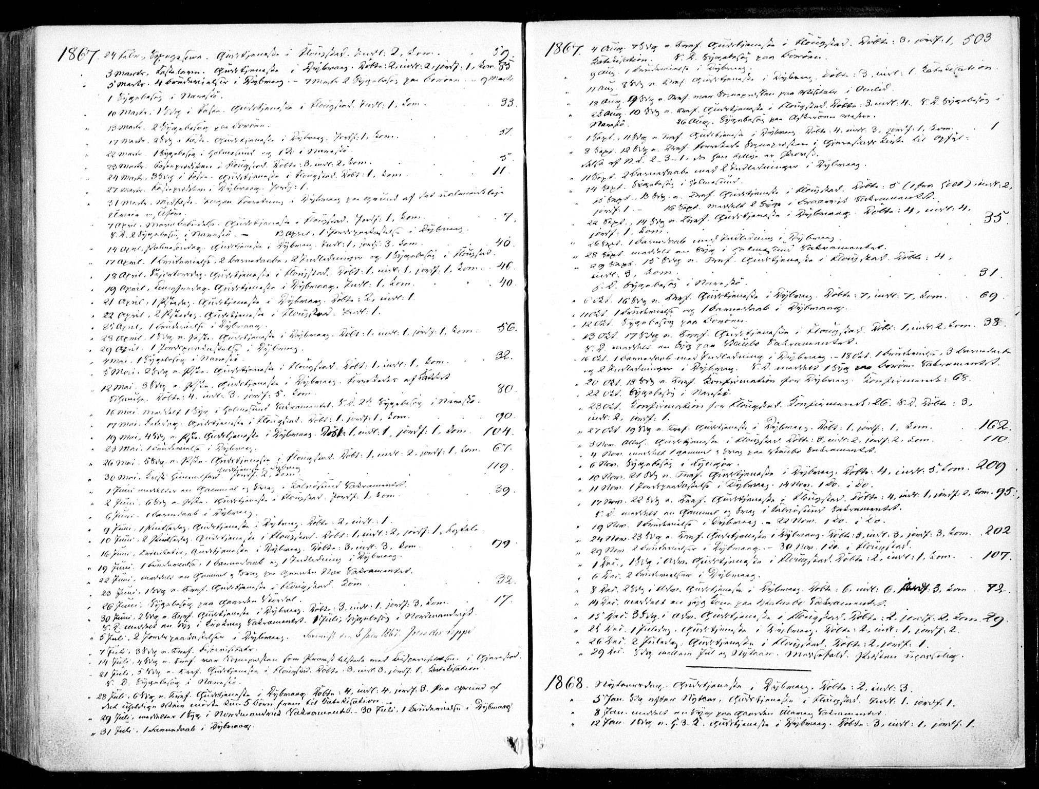 Dypvåg sokneprestkontor, AV/SAK-1111-0007/F/Fa/Faa/L0006: Ministerialbok nr. A 6, 1855-1872, s. 503
