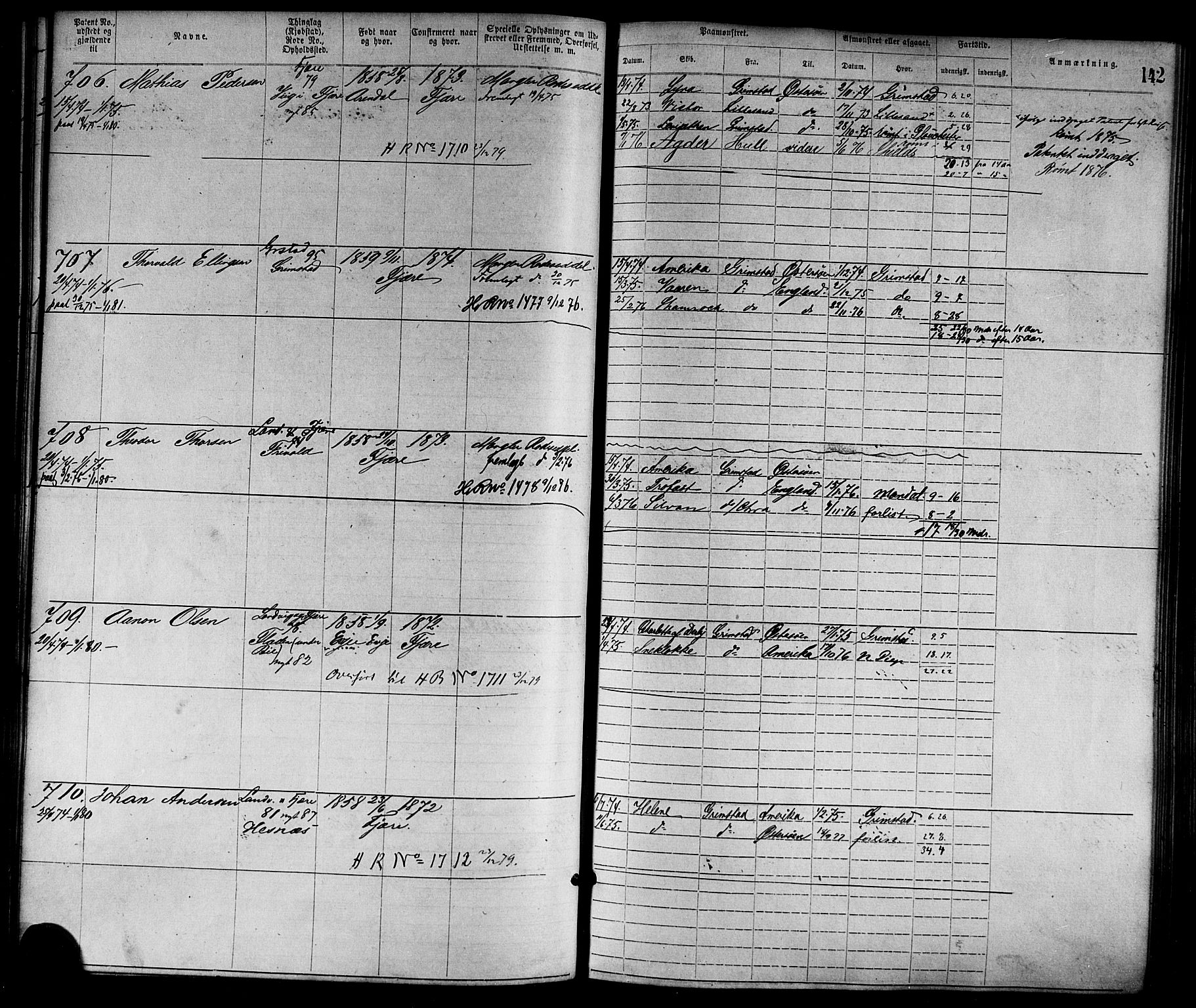 Grimstad mønstringskrets, AV/SAK-2031-0013/F/Fa/L0001: Annotasjonsrulle nr 1-1920 med register, F-1, 1870-1892, s. 164