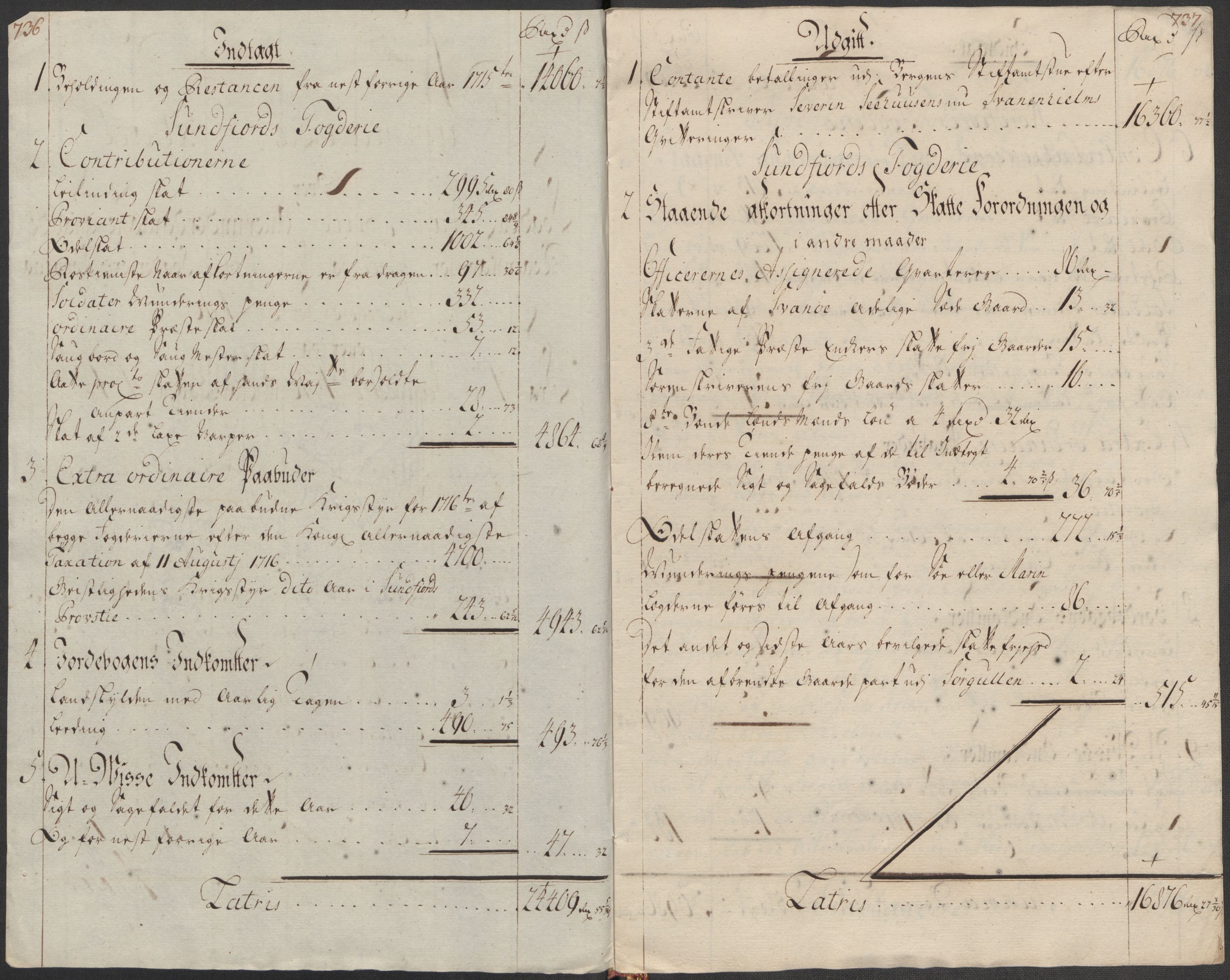 Rentekammeret inntil 1814, Reviderte regnskaper, Fogderegnskap, AV/RA-EA-4092/R53/L3440: Fogderegnskap Sunn- og Nordfjord, 1716, s. 29