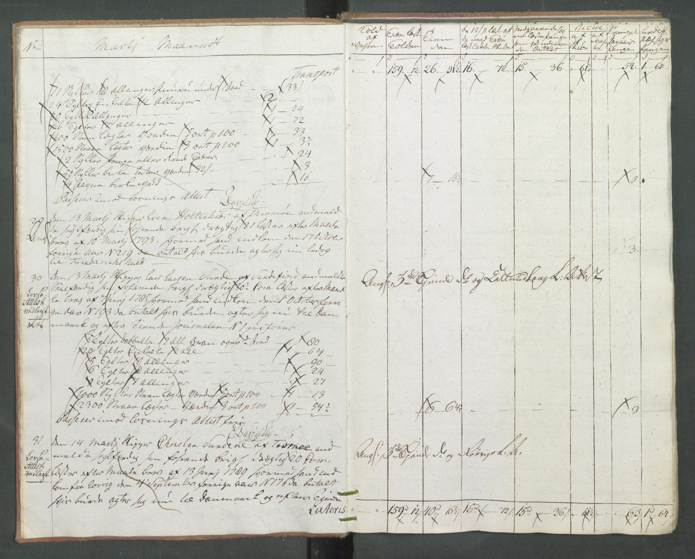 Generaltollkammeret, tollregnskaper, AV/RA-EA-5490/R10/L0056/0002: Tollregnskaper Tønsberg / Utgående tollbok, 1794, s. 9b-10a