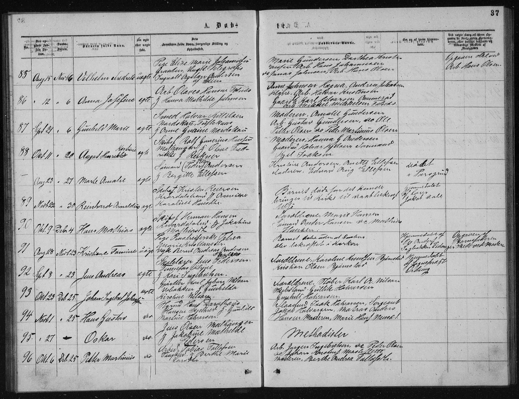Solum kirkebøker, AV/SAKO-A-306/G/Ga/L0005: Klokkerbok nr. I 5, 1877-1881, s. 37