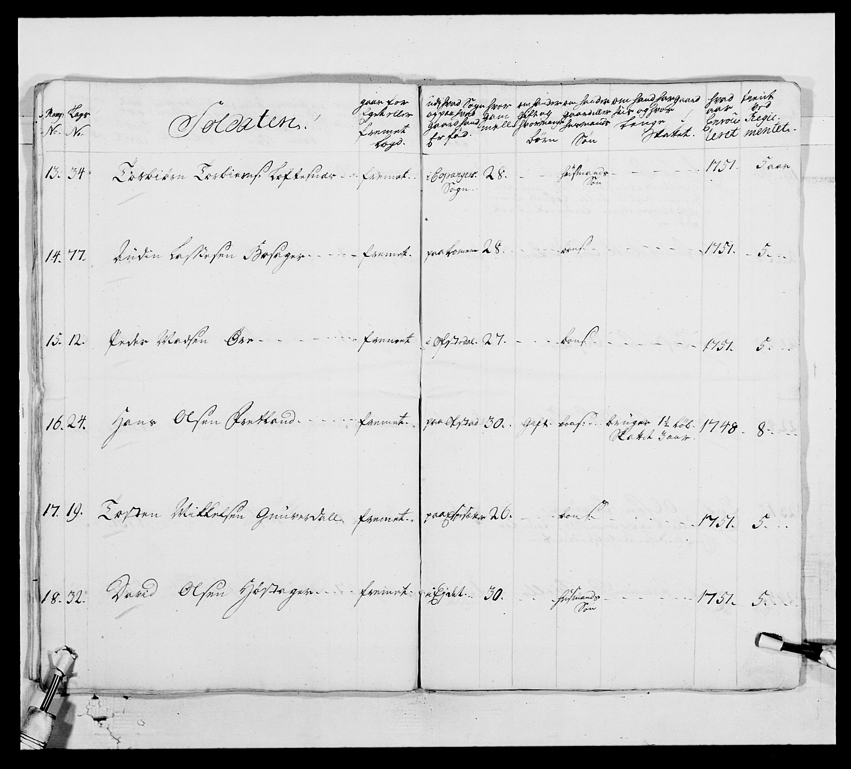 Kommanderende general (KG I) med Det norske krigsdirektorium, AV/RA-EA-5419/E/Ea/L0517: 1. Bergenhusiske regiment, 1742-1756, s. 426
