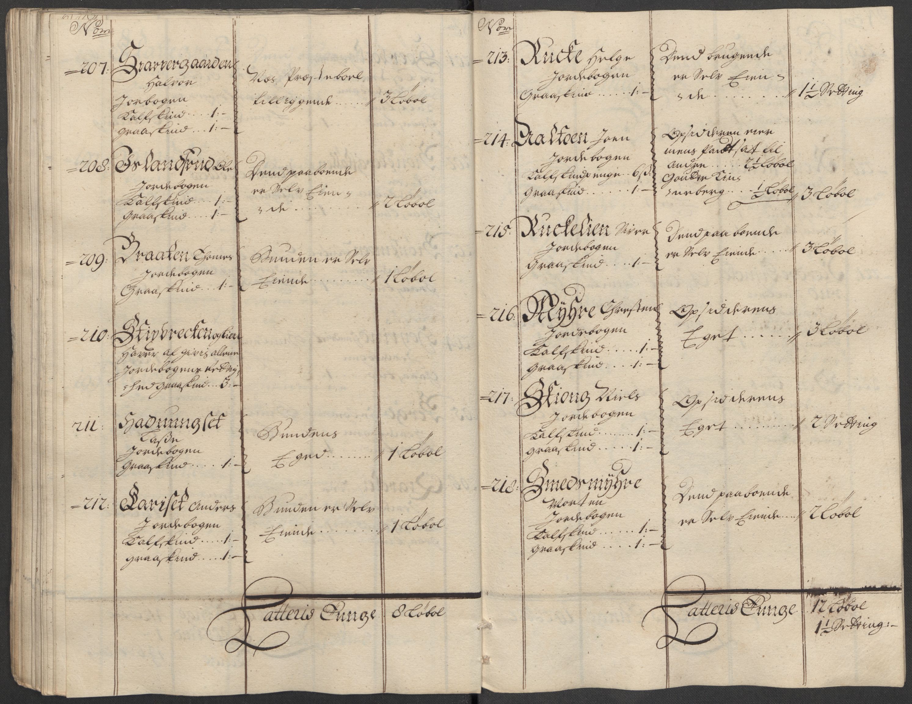 Rentekammeret inntil 1814, Reviderte regnskaper, Fogderegnskap, AV/RA-EA-4092/R23/L1475: Fogderegnskap Ringerike og Hallingdal, 1717, s. 105