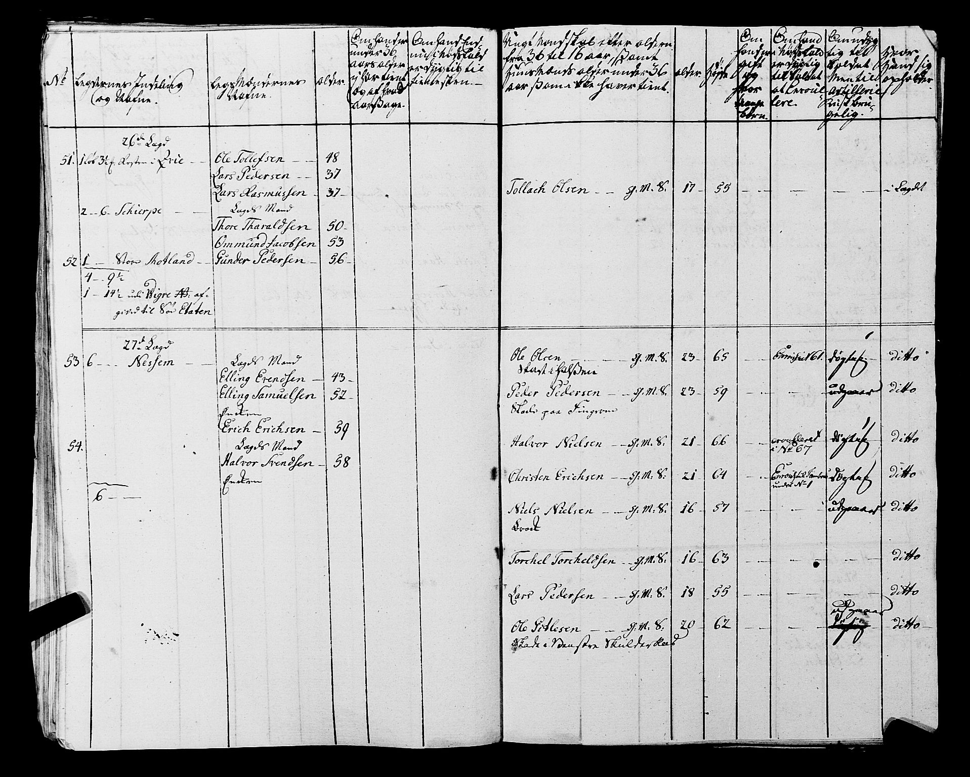 Fylkesmannen i Rogaland, AV/SAST-A-101928/99/3/325/325CA, 1655-1832, s. 6049