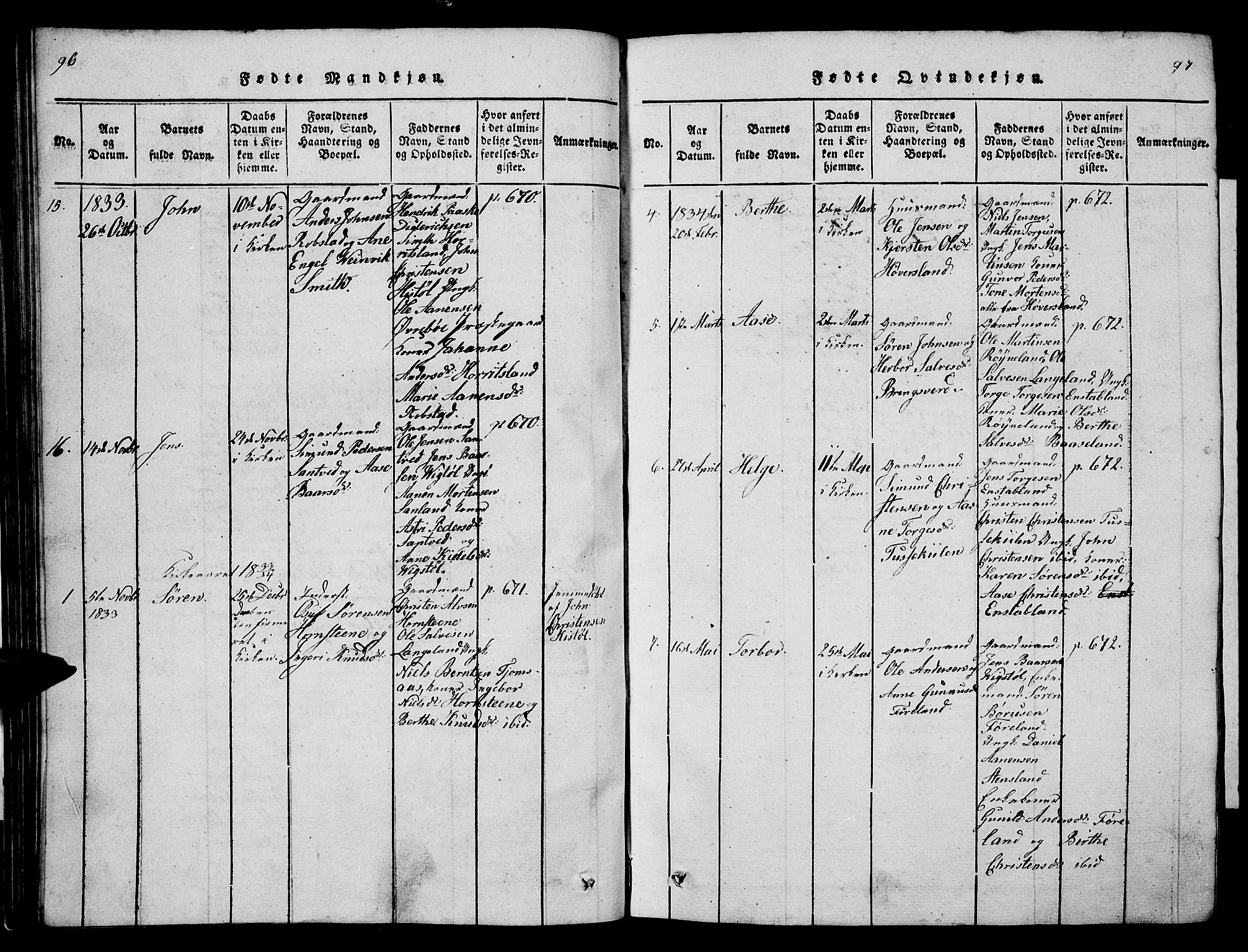 Vennesla sokneprestkontor, AV/SAK-1111-0045/Fb/Fba/L0001: Klokkerbok nr. B 1, 1820-1834, s. 96-97