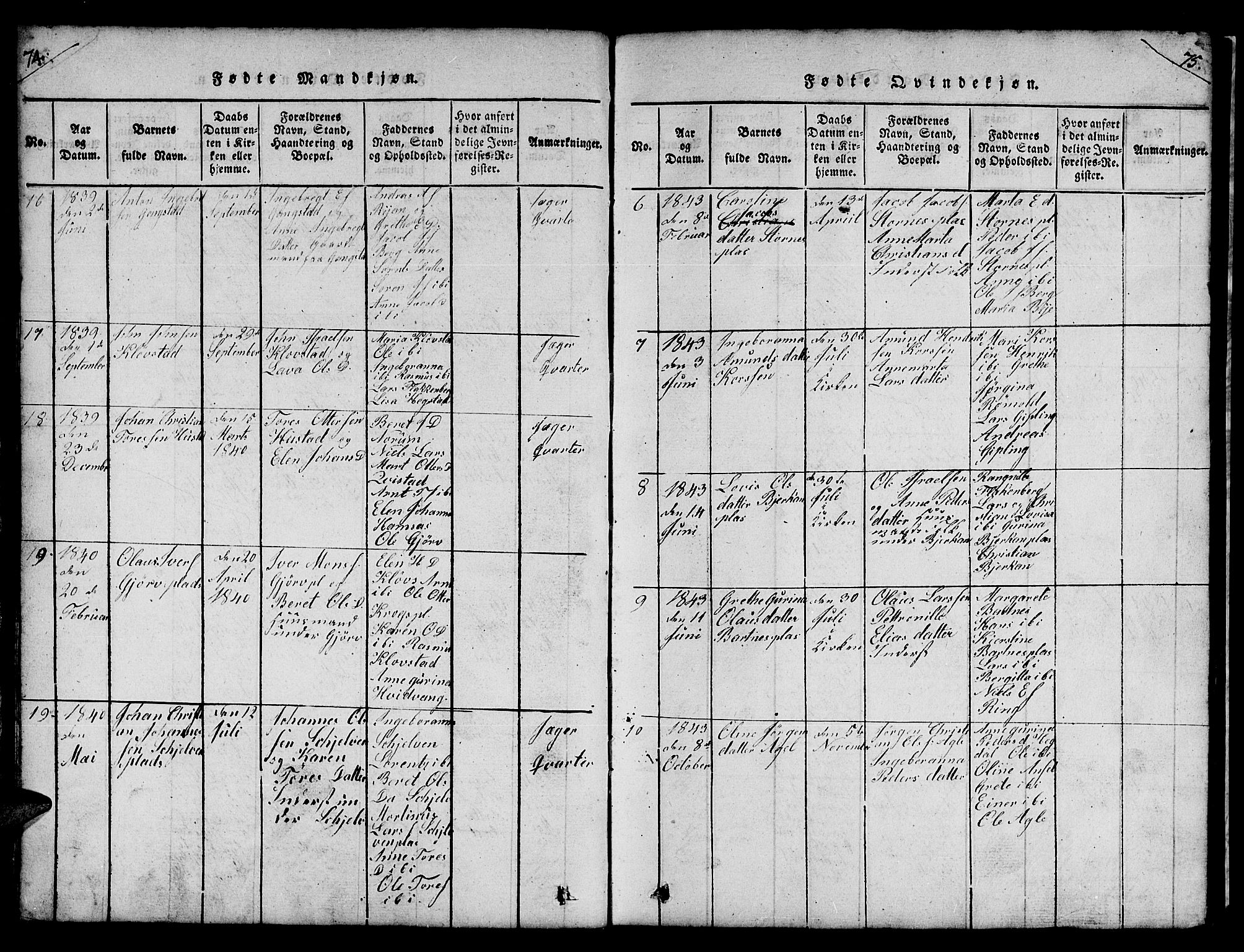 Ministerialprotokoller, klokkerbøker og fødselsregistre - Nord-Trøndelag, SAT/A-1458/732/L0317: Klokkerbok nr. 732C01, 1816-1881, s. 74-75