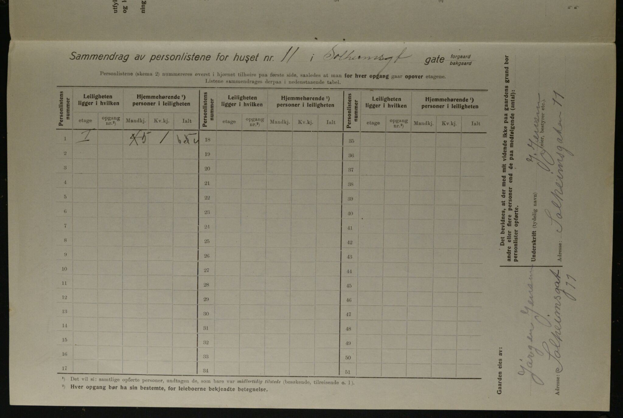 OBA, Kommunal folketelling 1.12.1923 for Kristiania, 1923, s. 109762