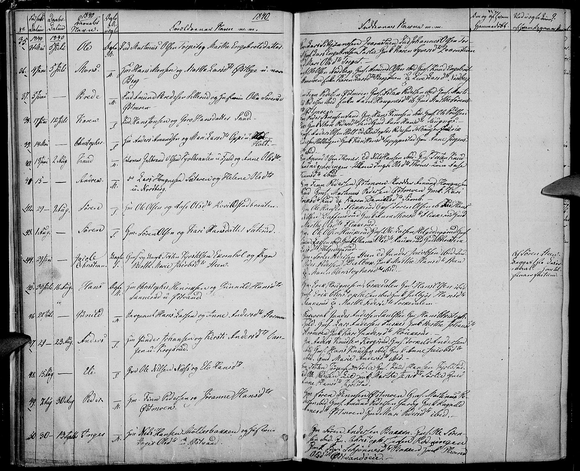 Nord-Odal prestekontor, AV/SAH-PREST-032/H/Ha/Haa/L0002: Ministerialbok nr. 2, 1839-1850, s. 9