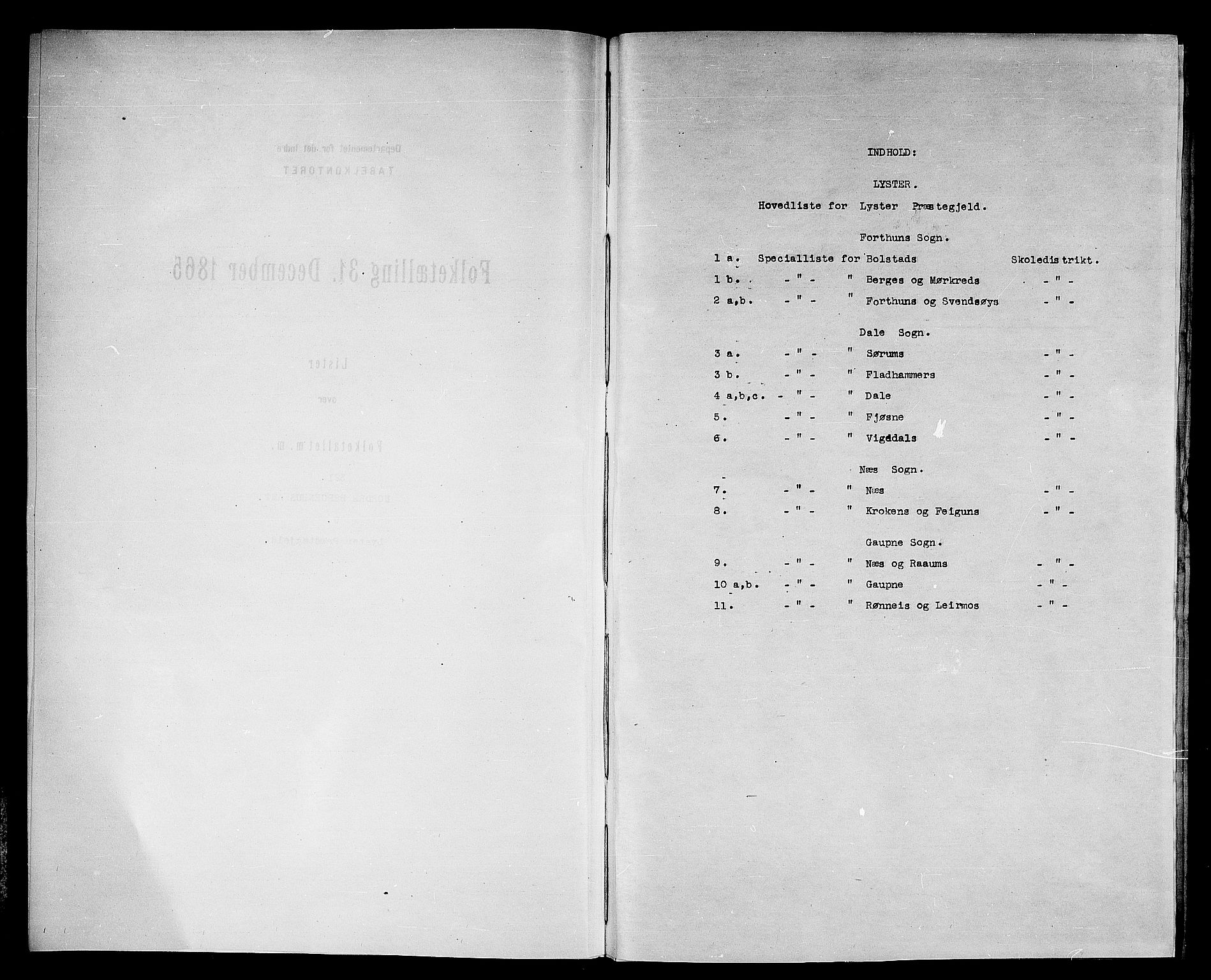 RA, Folketelling 1865 for 1426P Luster prestegjeld, 1865, s. 4