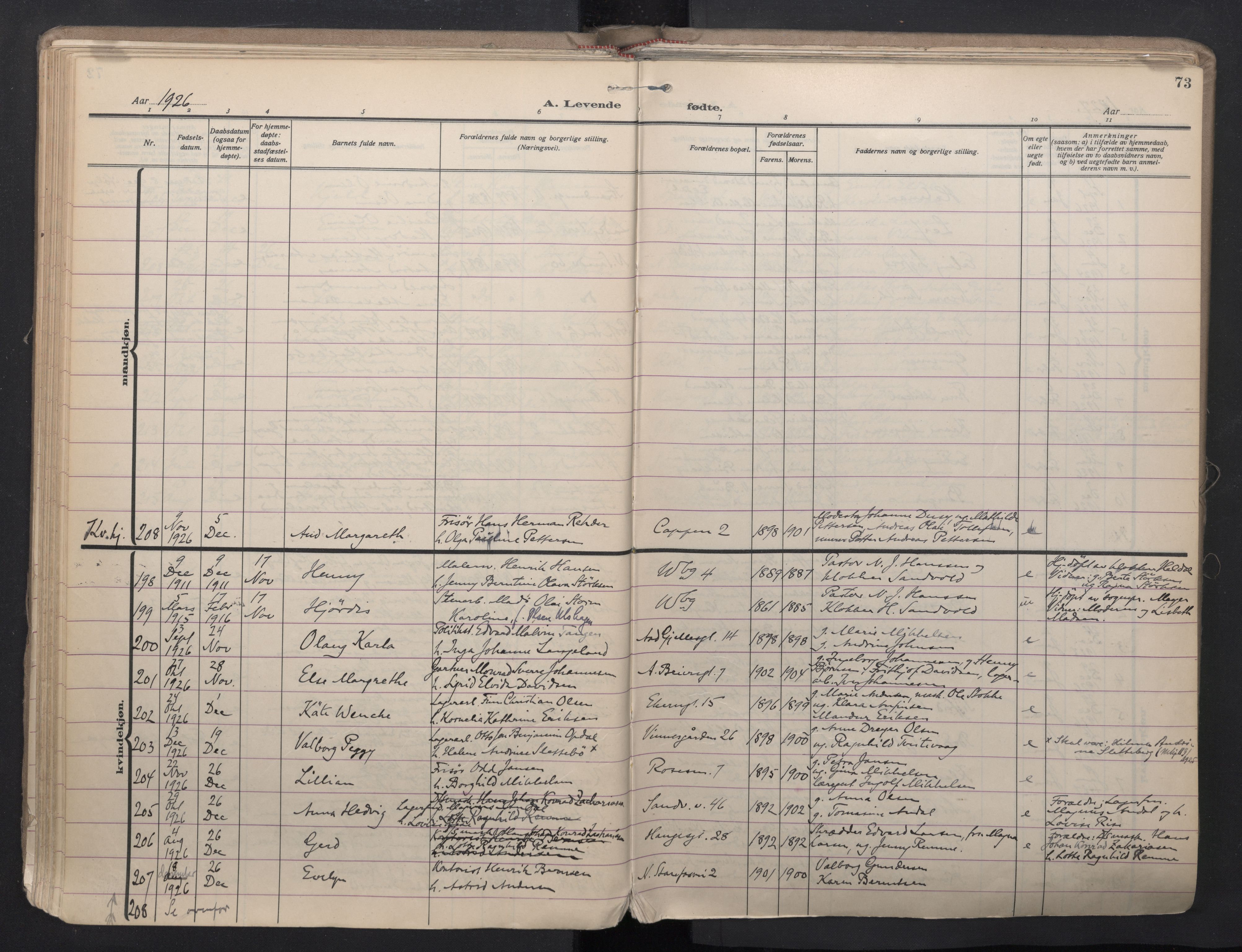 Sandviken Sokneprestembete, AV/SAB-A-77601/H/Ha/L0008: Ministerialbok nr. B 5, 1924-1944, s. 73