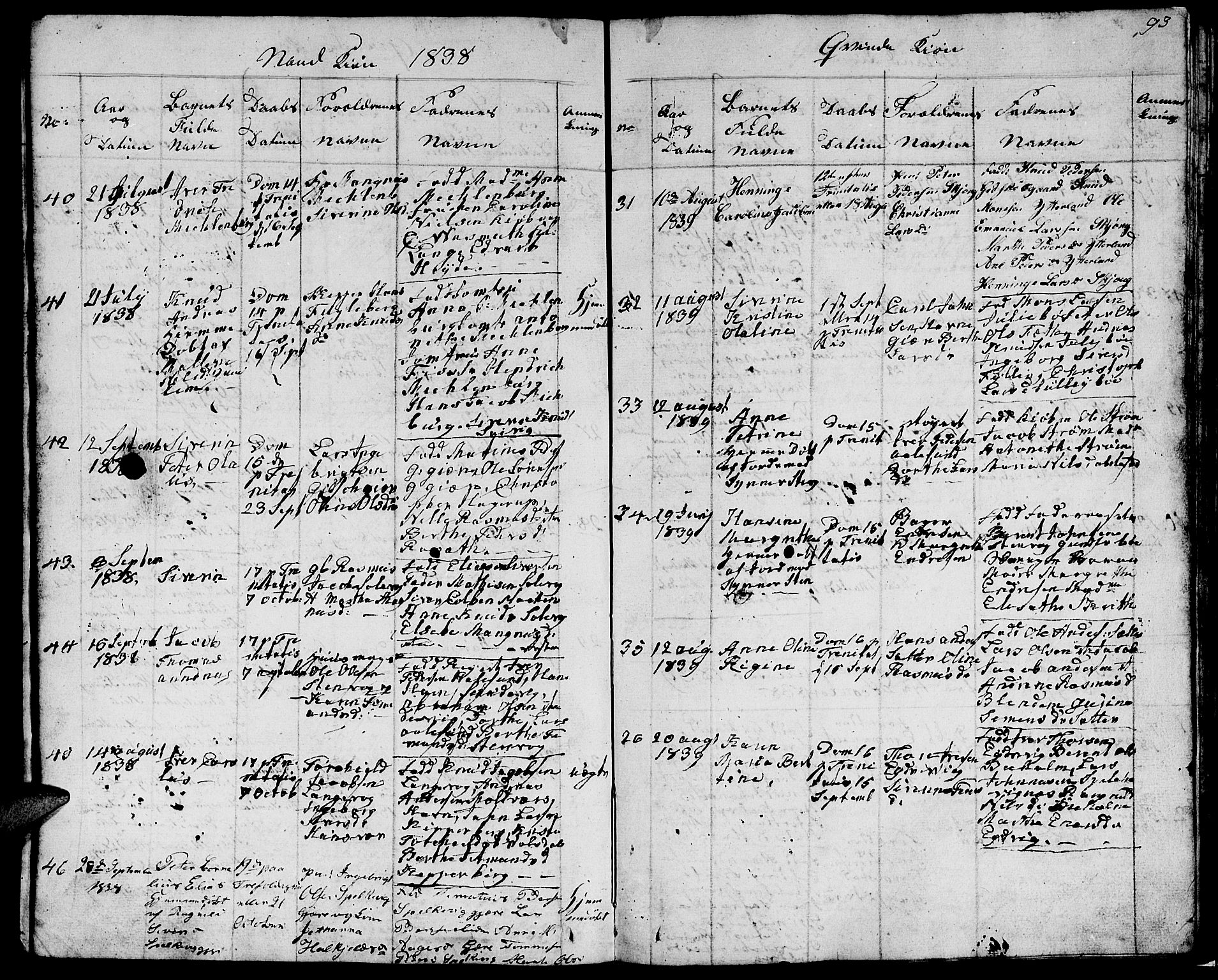 Ministerialprotokoller, klokkerbøker og fødselsregistre - Møre og Romsdal, AV/SAT-A-1454/528/L0425: Klokkerbok nr. 528C06, 1827-1840, s. 93