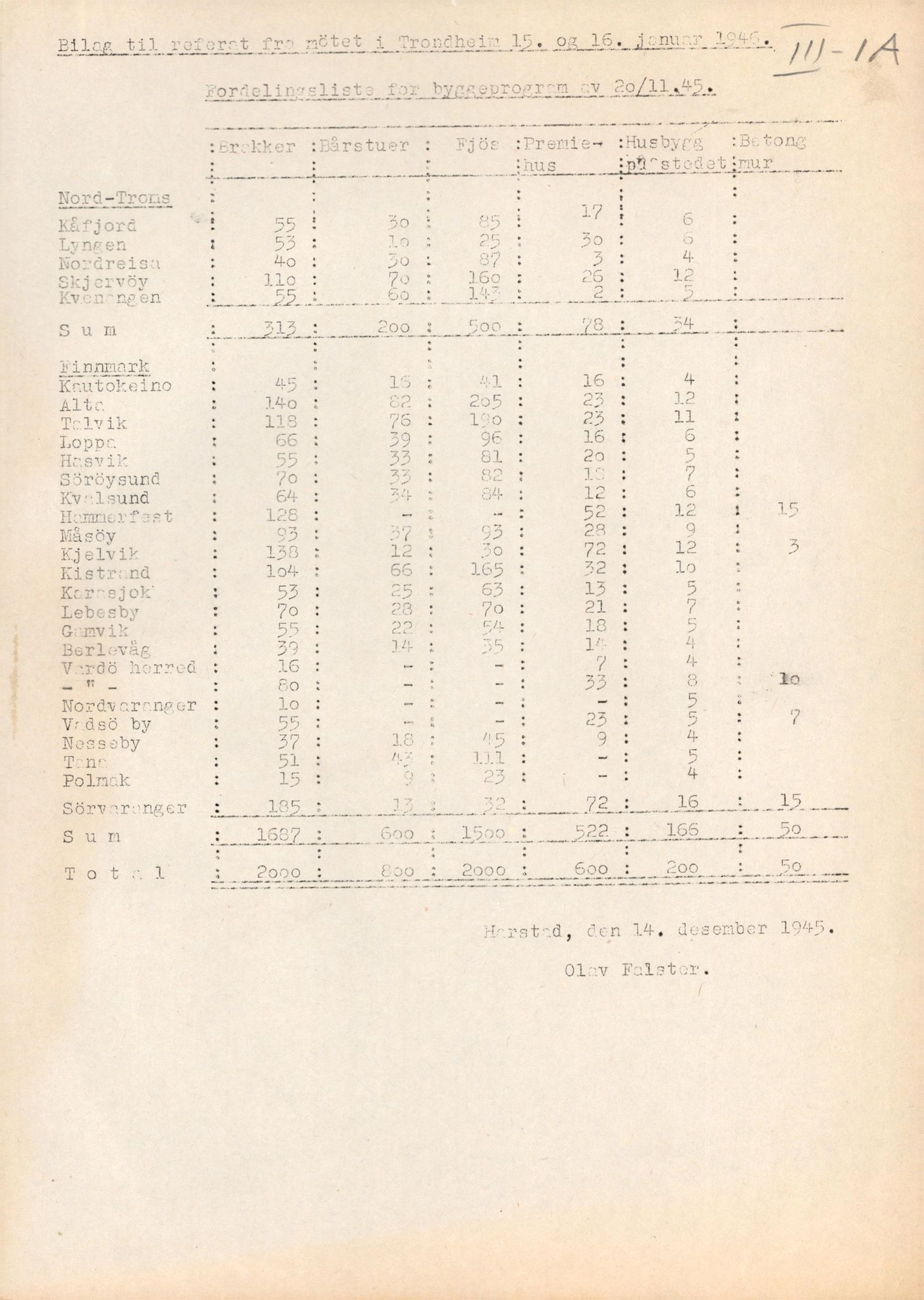 Finnmarkskontorets presse- og opplysningsarkiv , FMFB/A-1198/E/L0005/0001/0001: 3. Gjenreinisng / Bygg og brakker, lagerhus, bolighus og forhold