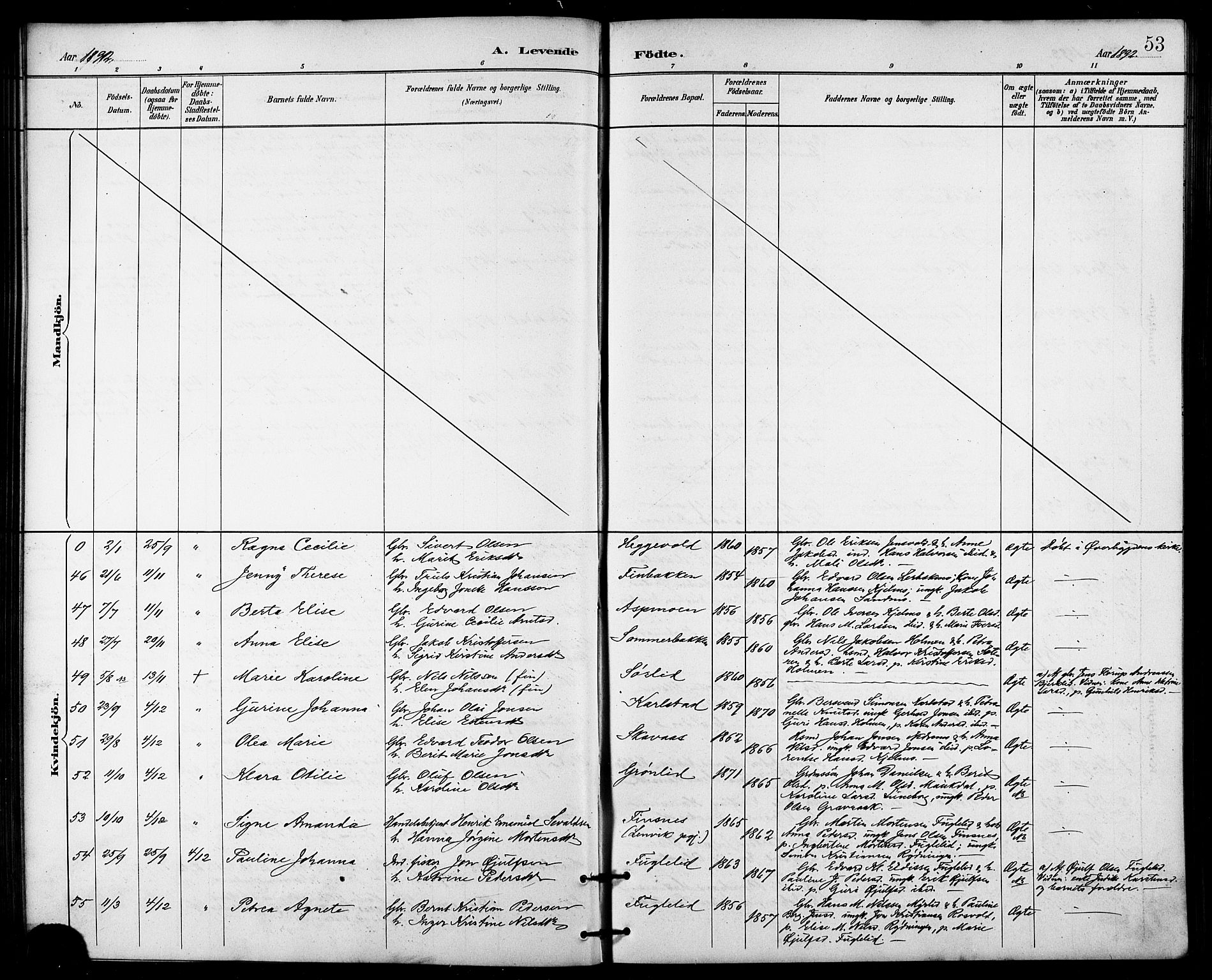 Målselv sokneprestembete, AV/SATØ-S-1311/G/Ga/Gab/L0004klokker: Klokkerbok nr. 4, 1885-1901, s. 53