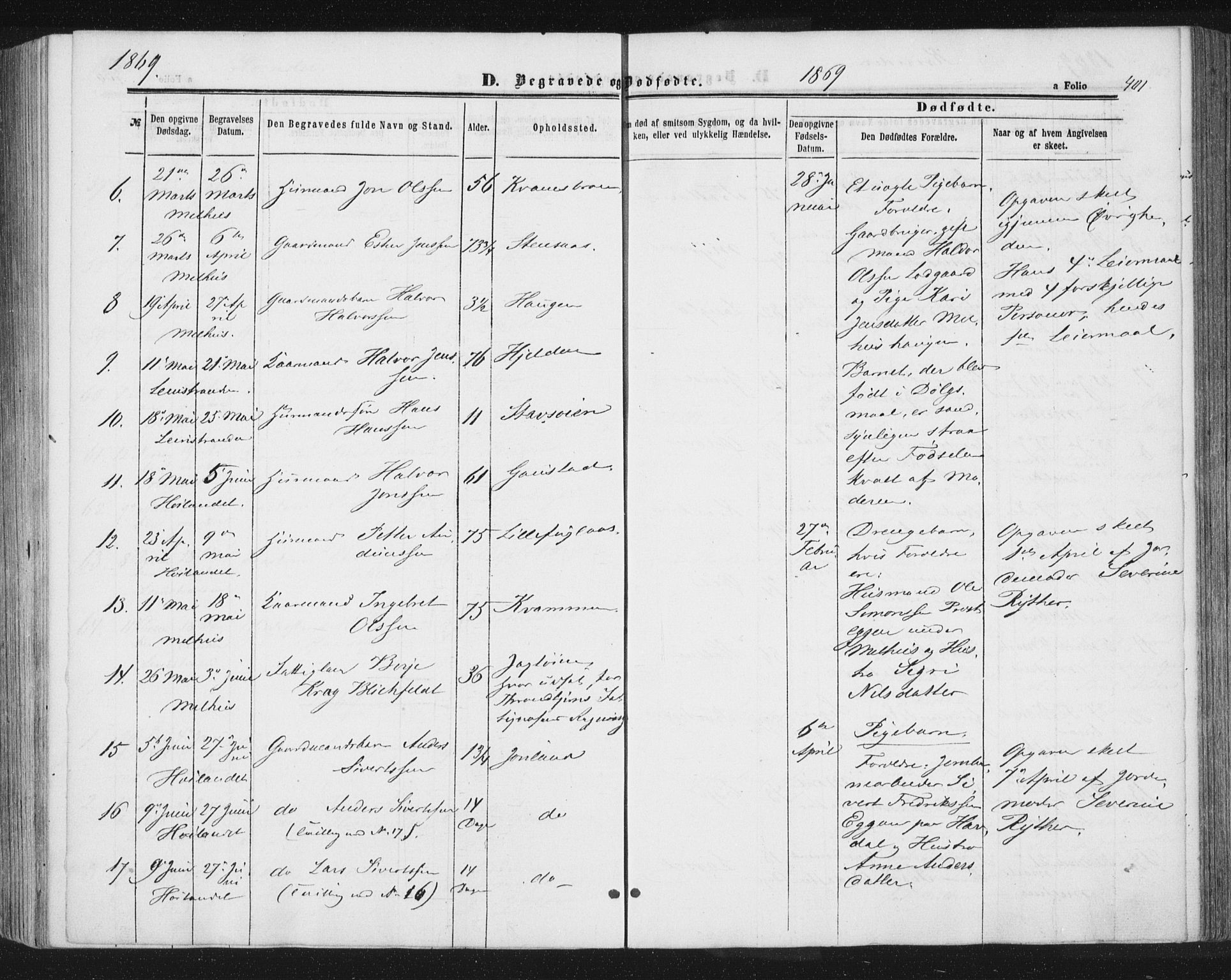 Ministerialprotokoller, klokkerbøker og fødselsregistre - Sør-Trøndelag, SAT/A-1456/691/L1077: Ministerialbok nr. 691A09, 1862-1873, s. 401