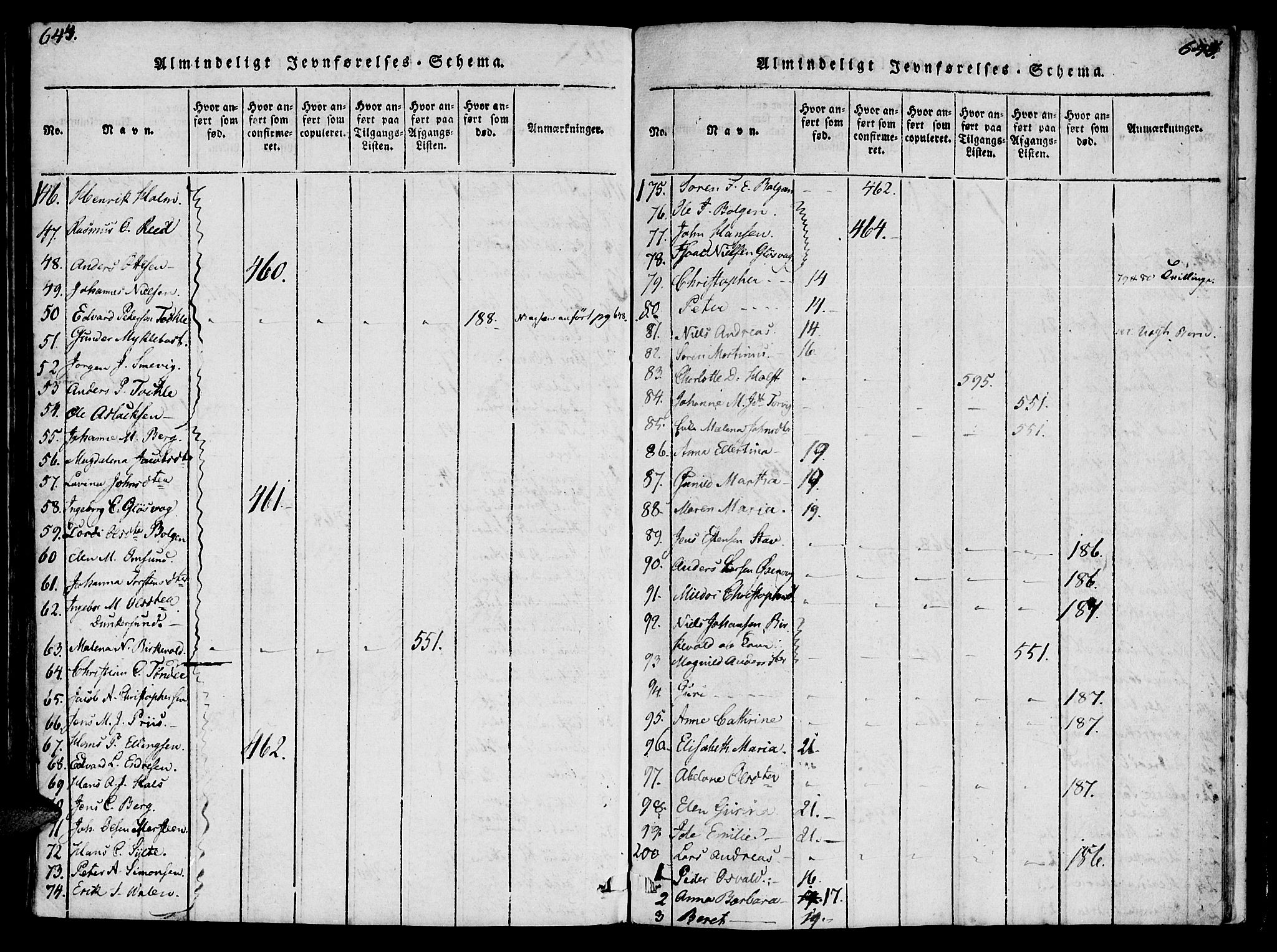 Ministerialprotokoller, klokkerbøker og fødselsregistre - Møre og Romsdal, AV/SAT-A-1454/572/L0842: Ministerialbok nr. 572A05, 1819-1832, s. 644-645