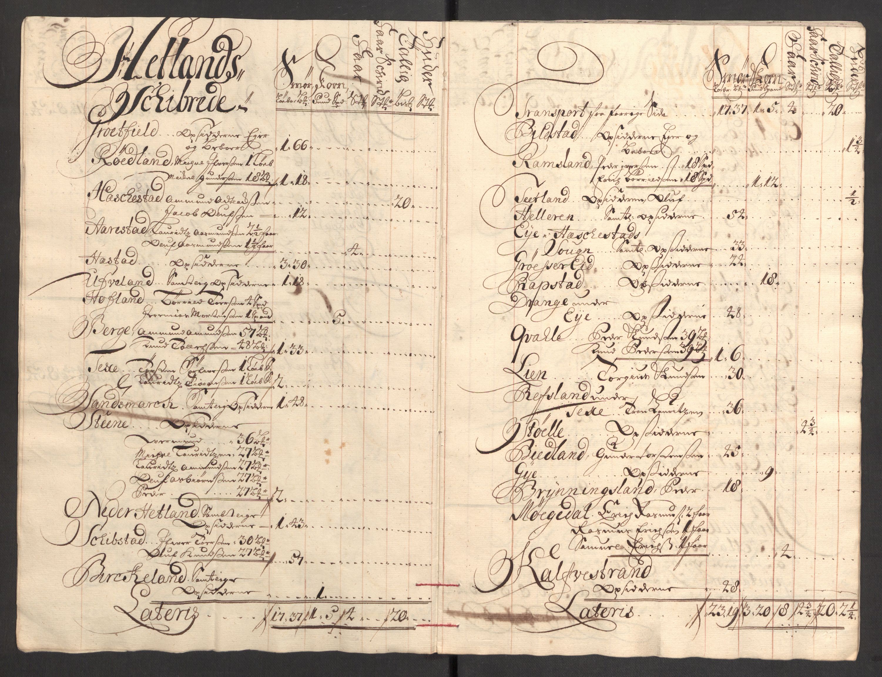 Rentekammeret inntil 1814, Reviderte regnskaper, Fogderegnskap, RA/EA-4092/R46/L2734: Fogderegnskap Jæren og Dalane, 1709-1710, s. 72