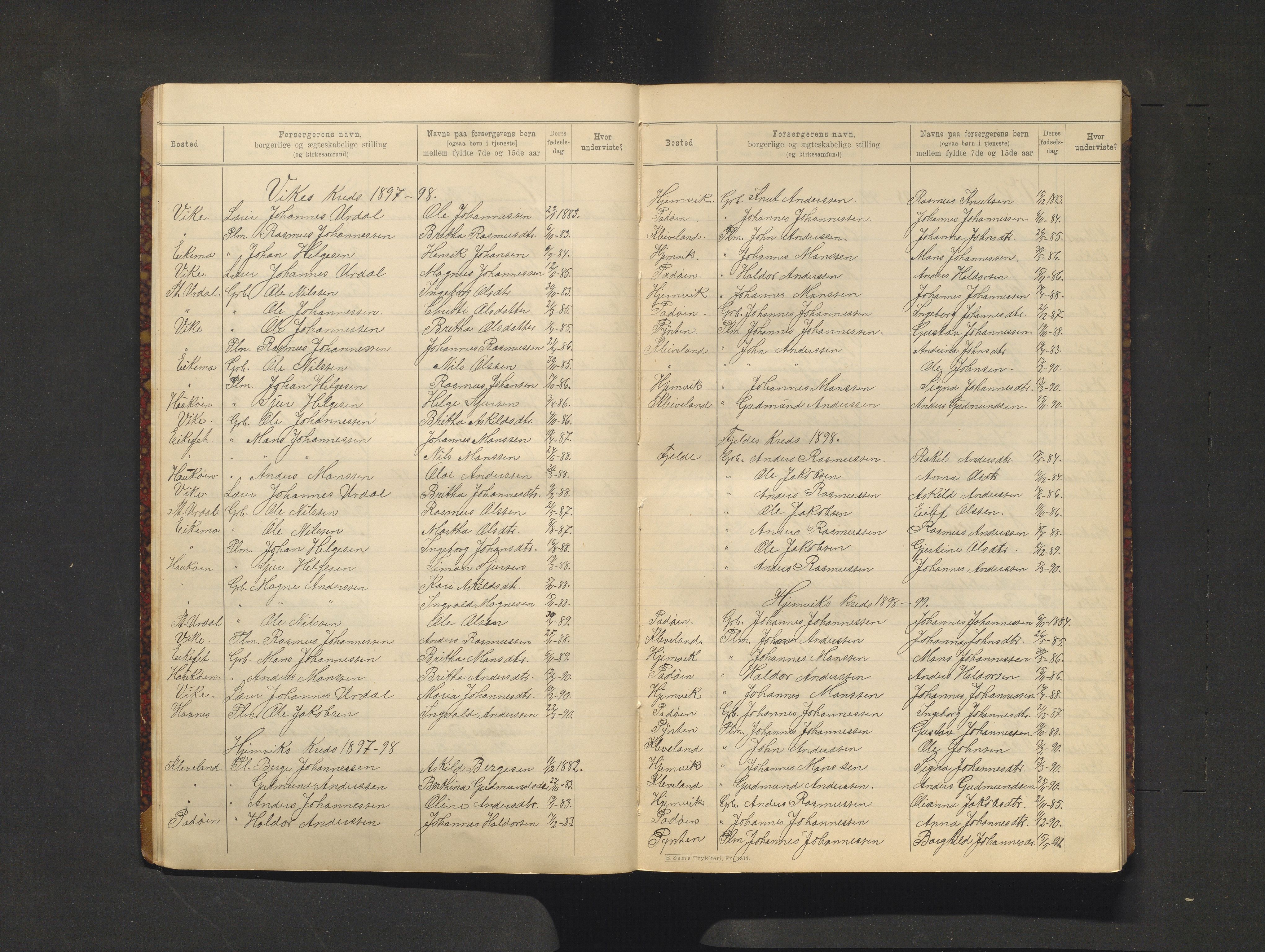 Hosanger kommune. Barneskulane, IKAH/1253a-231/I/Ia/L0004: Protokoll over skulepliktige born i Vikes, Heimviks og Fjeldes krins, Romarheim krins og Urdal krins, 1920-1921