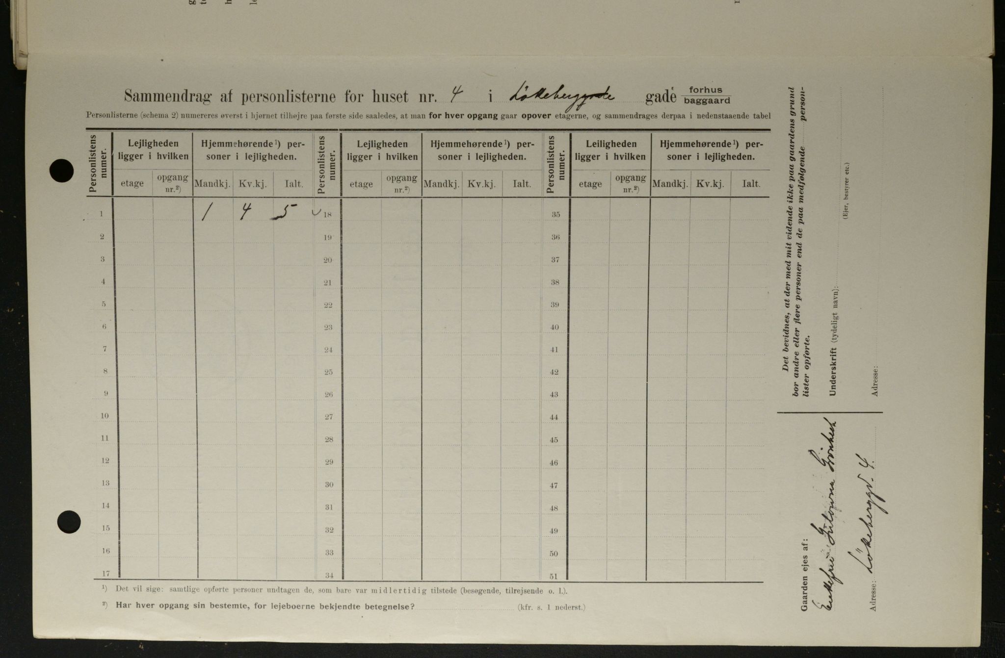 OBA, Kommunal folketelling 1.2.1908 for Kristiania kjøpstad, 1908, s. 52438